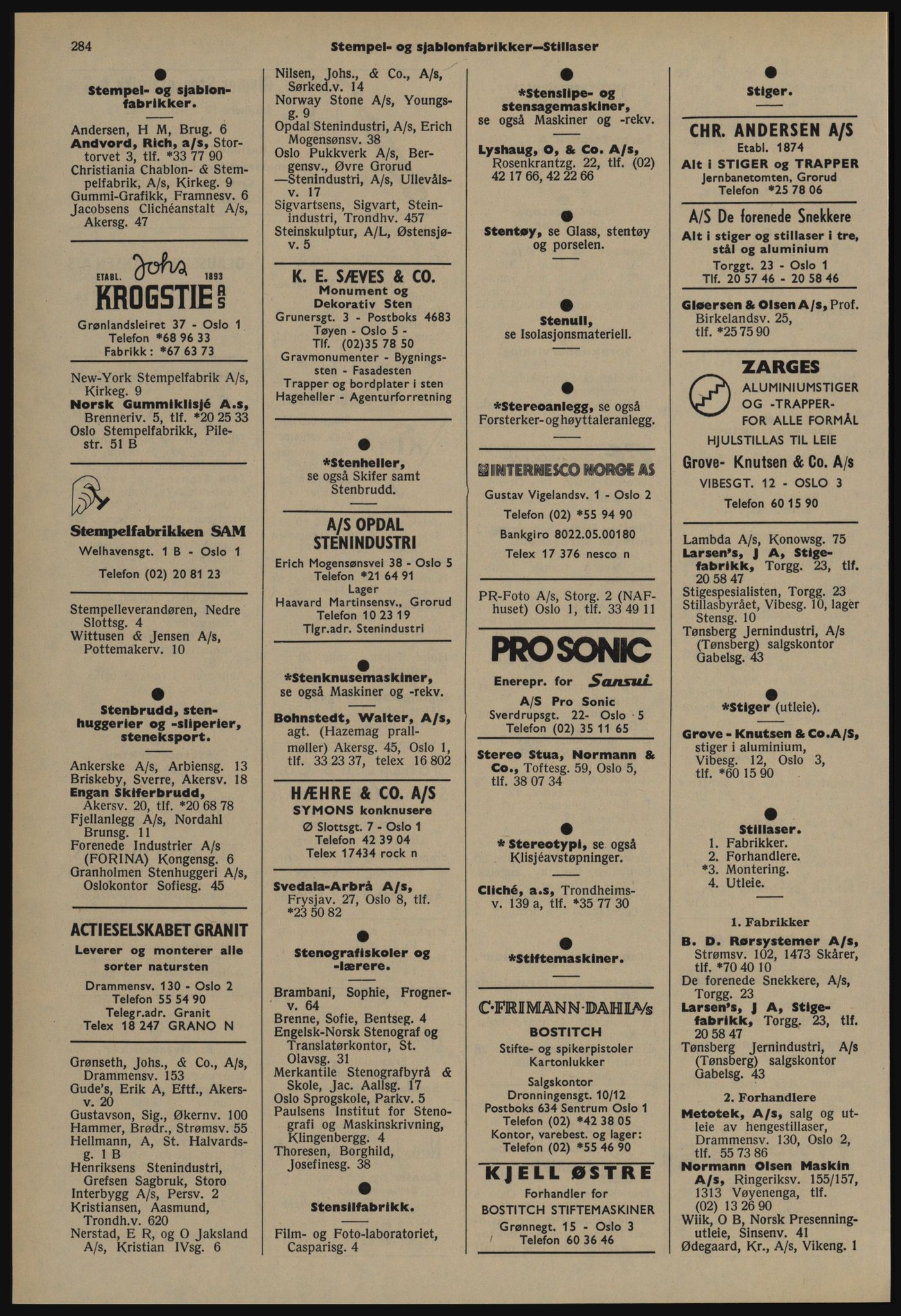 Kristiania/Oslo adressebok, PUBL/-, 1978-1979, s. 284