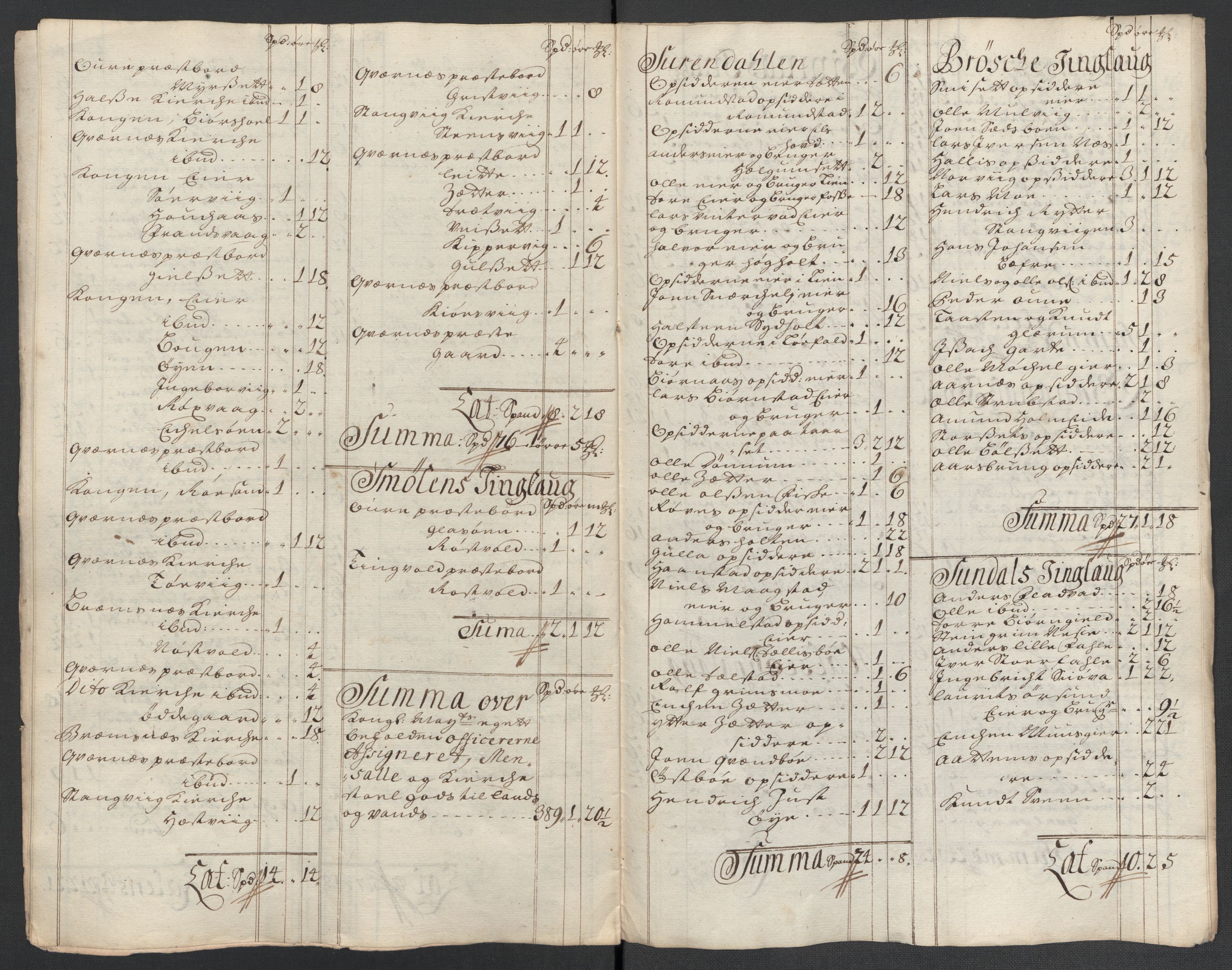 Rentekammeret inntil 1814, Reviderte regnskaper, Fogderegnskap, AV/RA-EA-4092/R56/L3740: Fogderegnskap Nordmøre, 1703-1704, s. 151