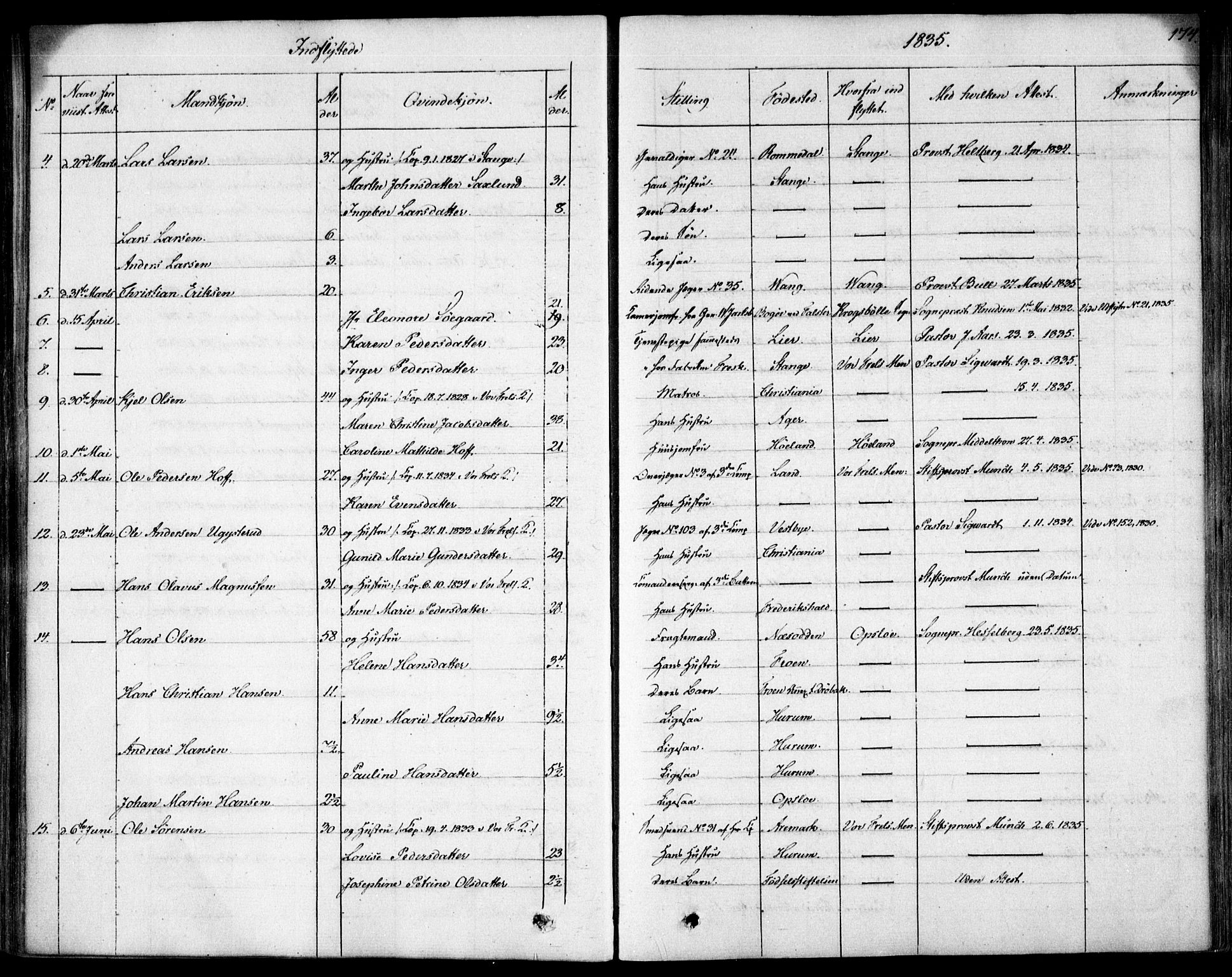 Garnisonsmenigheten Kirkebøker, SAO/A-10846/F/Fa/L0007: Ministerialbok nr. 7, 1828-1881, s. 174