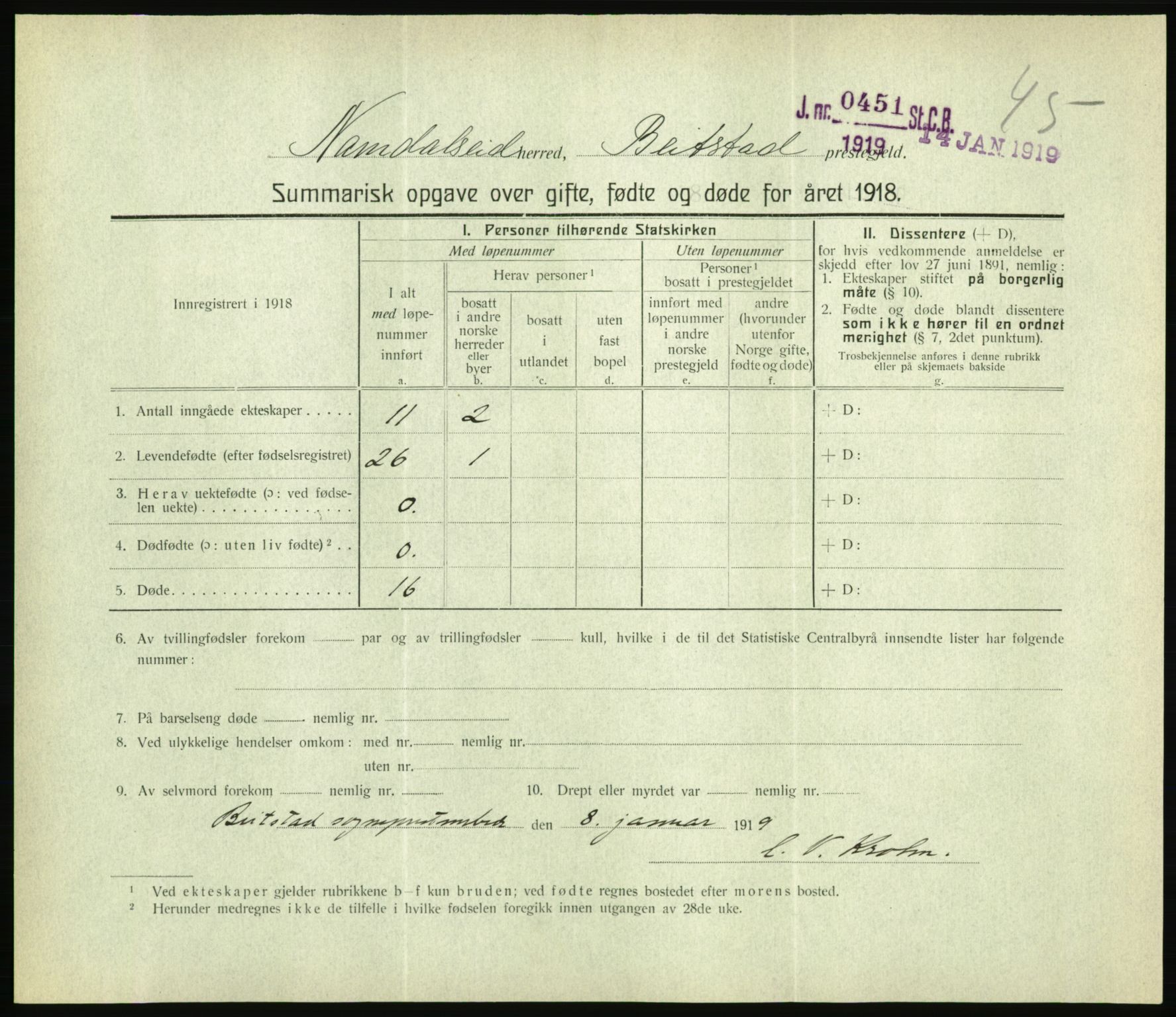 Statistisk sentralbyrå, Sosiodemografiske emner, Befolkning, RA/S-2228/D/Df/Dfb/Dfbh/L0059: Summariske oppgaver over gifte, fødte og døde for hele landet., 1918, s. 1415