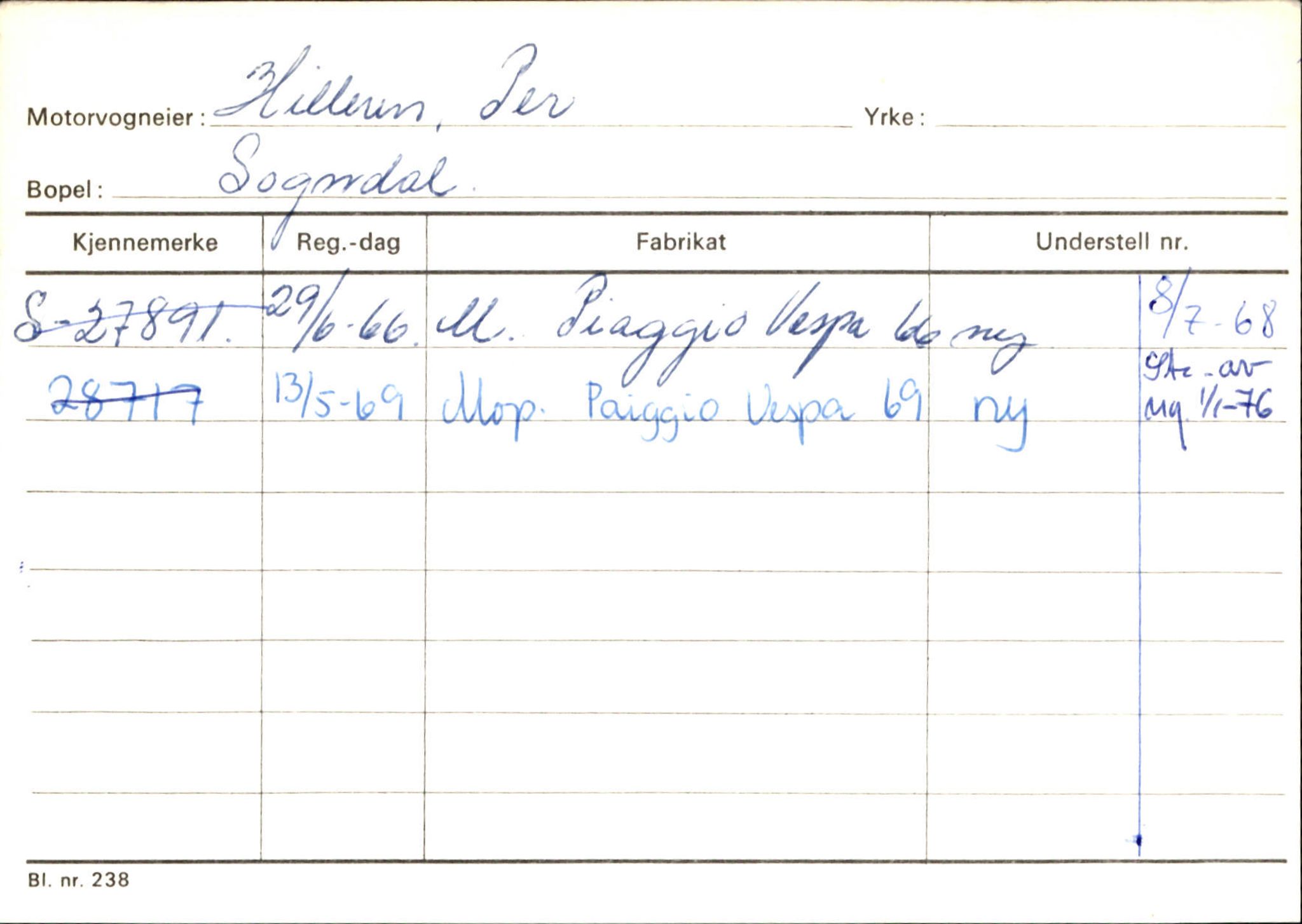 Statens vegvesen, Sogn og Fjordane vegkontor, AV/SAB-A-5301/4/F/L0124: Eigarregister Sogndal A-U, 1945-1975, s. 924