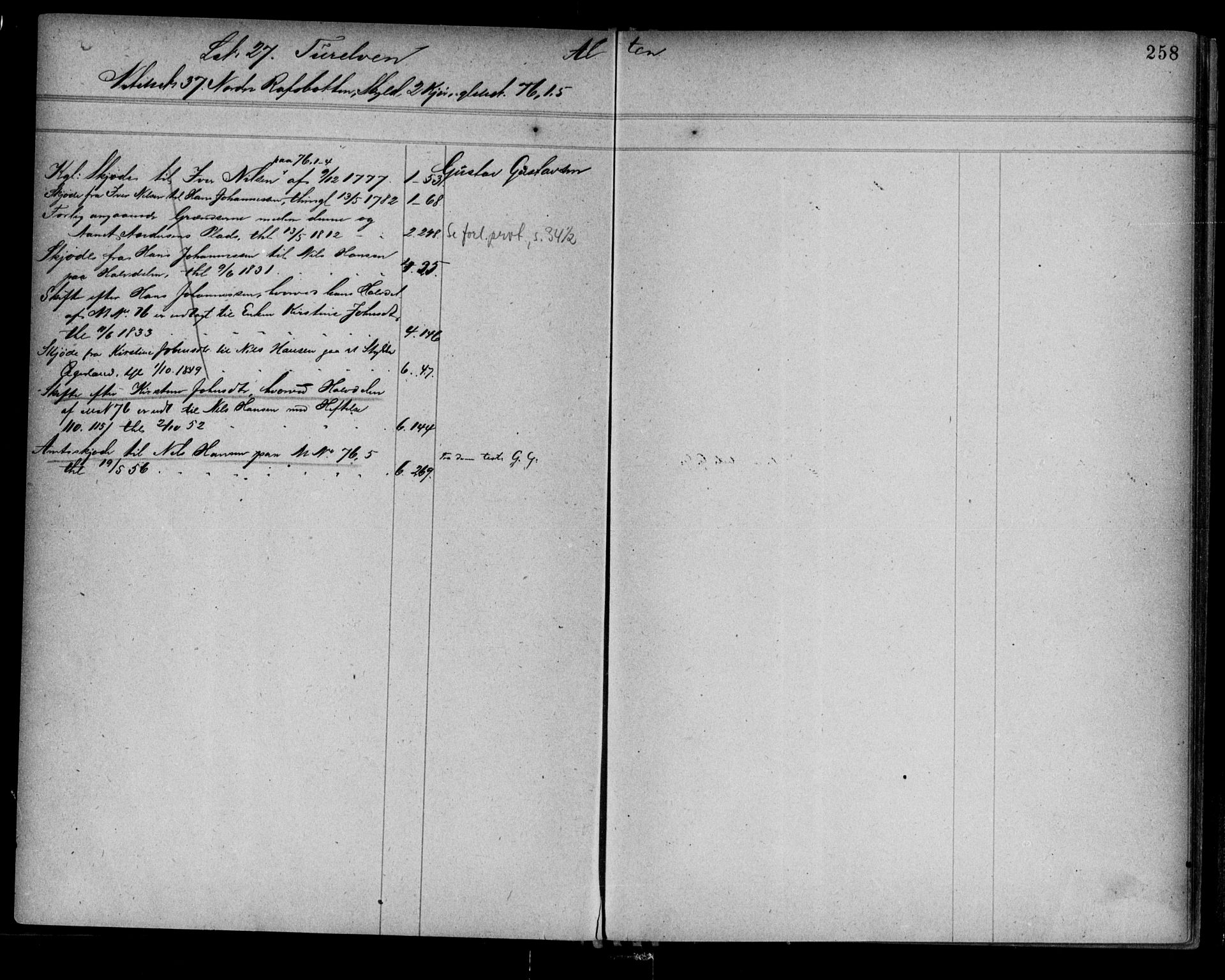 Alta fogderi/sorenskriveri, AV/SATØ-SATØ-5/1/K/Kb/Kba/L0008pantereg: Panteregister nr. 8, 1776, s. 258