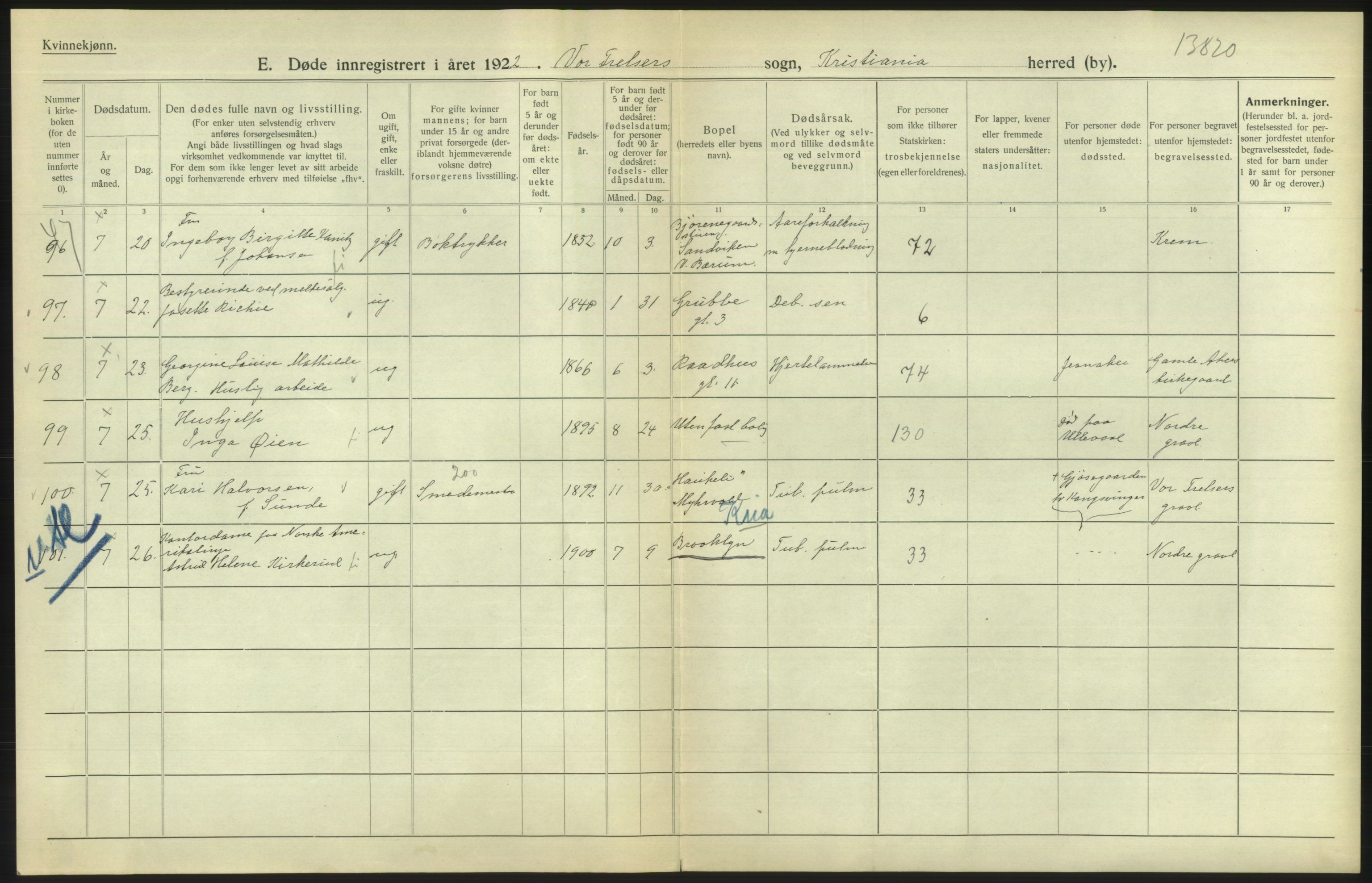 Statistisk sentralbyrå, Sosiodemografiske emner, Befolkning, AV/RA-S-2228/D/Df/Dfc/Dfcb/L0009: Kristiania: Døde, 1922, s. 26