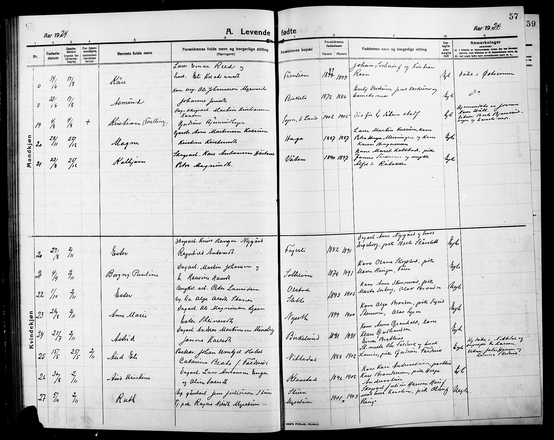 Søndre Land prestekontor, AV/SAH-PREST-122/L/L0006: Klokkerbok nr. 6, 1912-1925, s. 57