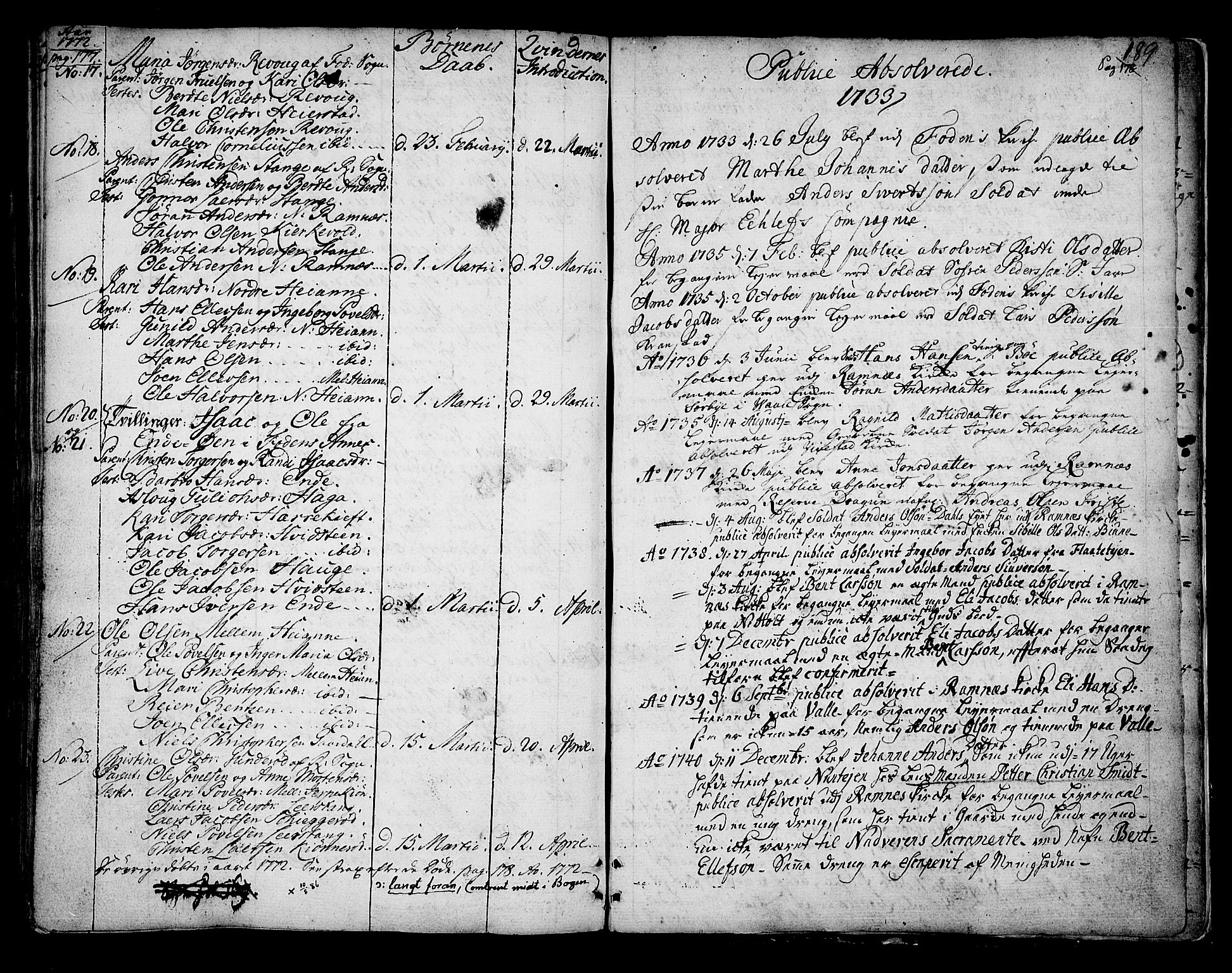 Ramnes kirkebøker, SAKO/A-314/F/Fa/L0001: Ministerialbok nr. I 1, 1732-1774, s. 189