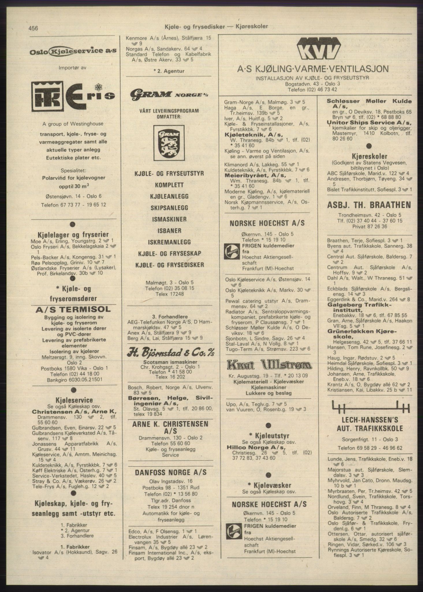 Kristiania/Oslo adressebok, PUBL/-, 1980-1981, s. 456