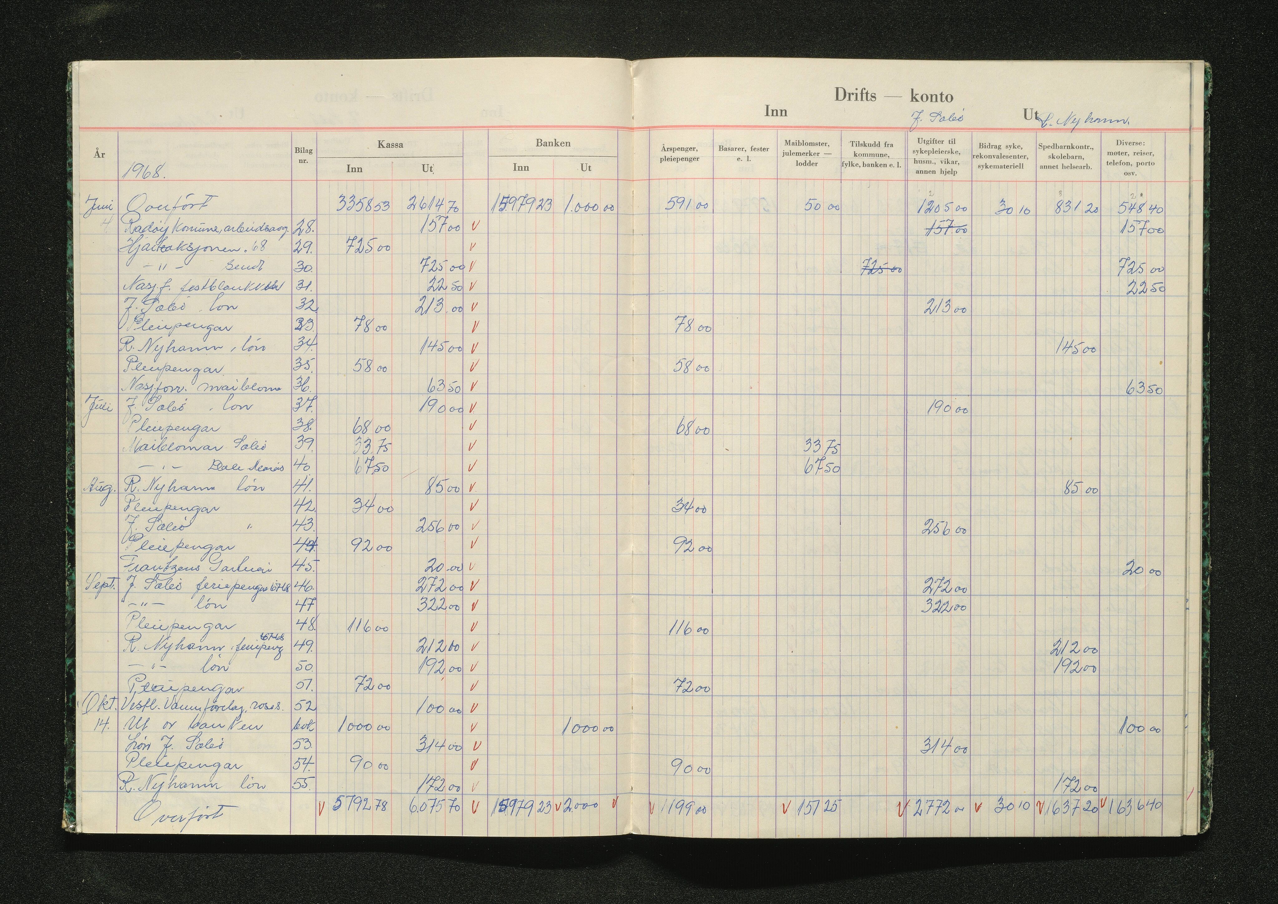 Sæbø helselag, IKAH/1260b-Pa0030/R/Ra/L0002: Rekneskapsbok for Sæbø helselag, 1968-1977