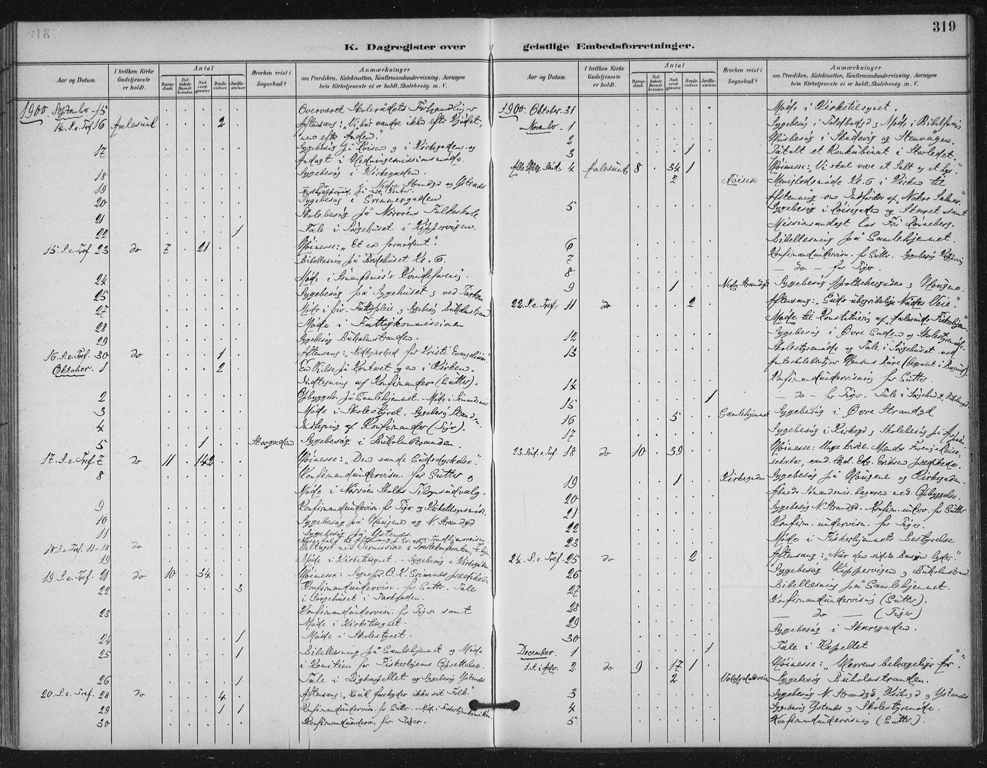 Ministerialprotokoller, klokkerbøker og fødselsregistre - Møre og Romsdal, AV/SAT-A-1454/529/L0457: Ministerialbok nr. 529A07, 1894-1903, s. 319