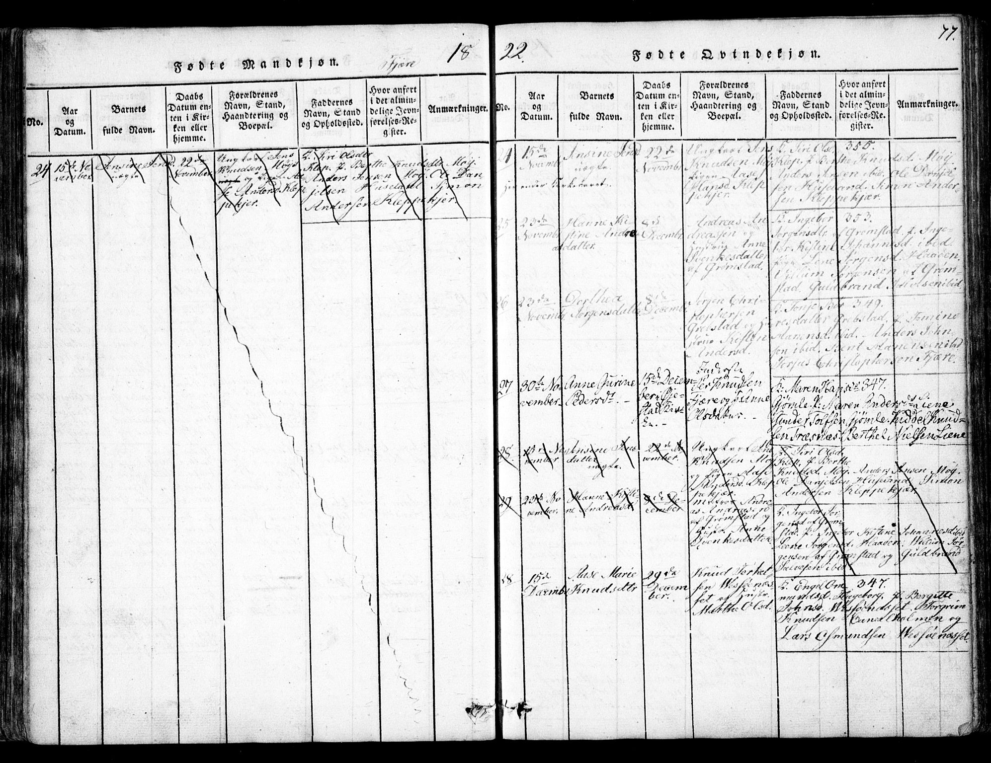 Fjære sokneprestkontor, AV/SAK-1111-0011/F/Fb/L0007: Klokkerbok nr. B 7, 1816-1826, s. 77
