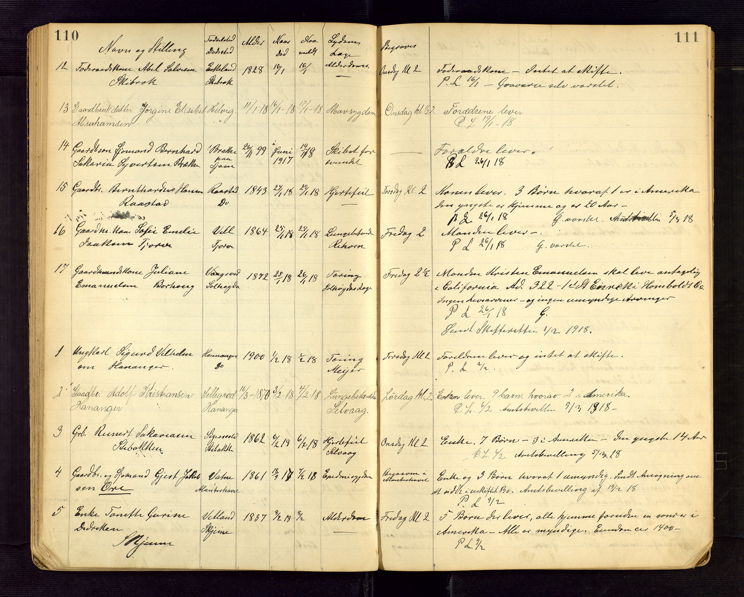 Lista lensmannskontor, AV/SAK-1241-0030/F/Fe/L0001/0002: Dødsfallsprotokoller nr 12 / Dødsfallsprotokoll, 1911-1922, s. 110-111