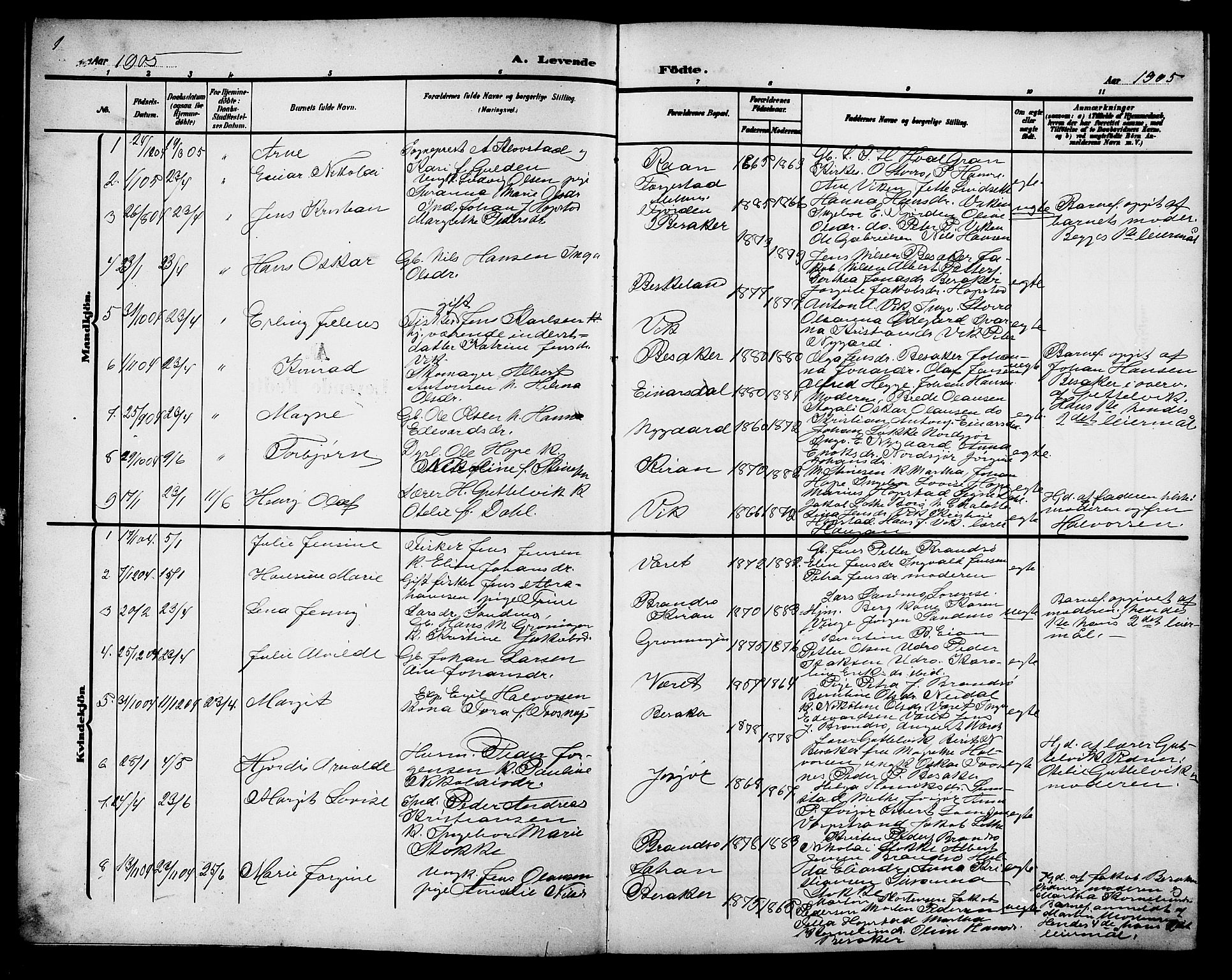 Ministerialprotokoller, klokkerbøker og fødselsregistre - Sør-Trøndelag, SAT/A-1456/657/L0717: Klokkerbok nr. 657C04, 1904-1923, s. 1