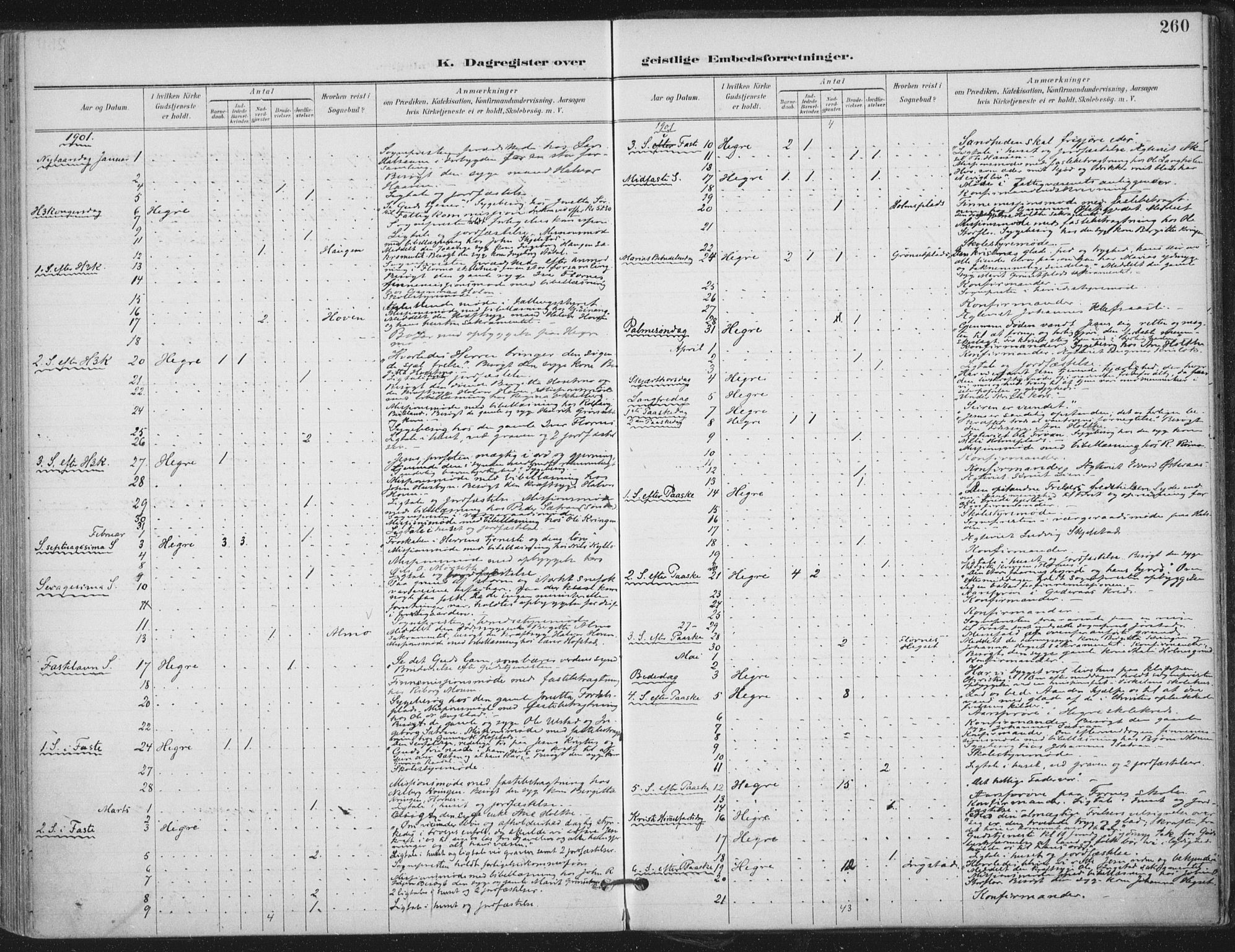 Ministerialprotokoller, klokkerbøker og fødselsregistre - Nord-Trøndelag, SAT/A-1458/703/L0031: Ministerialbok nr. 703A04, 1893-1914, s. 260