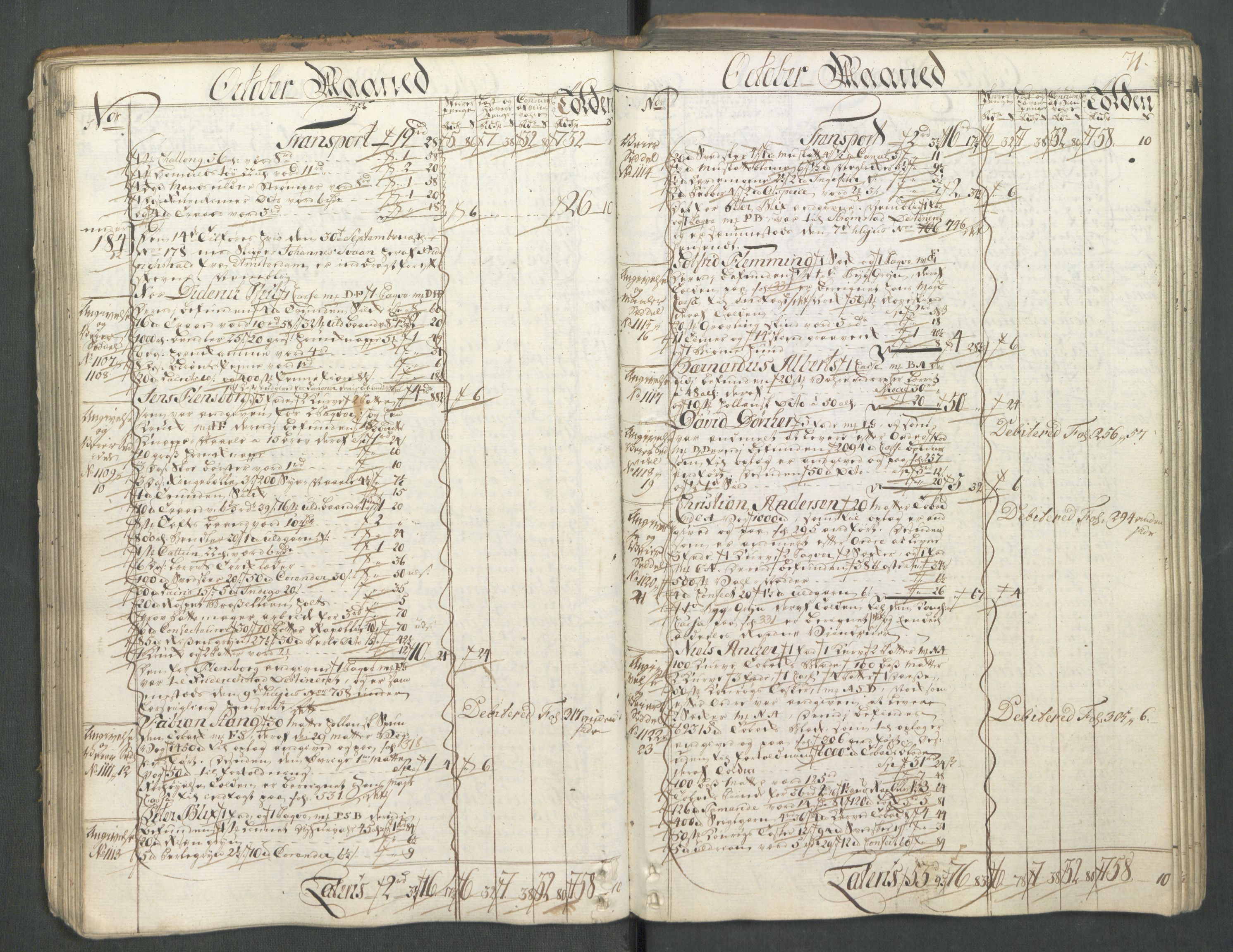 Generaltollkammeret, tollregnskaper, AV/RA-EA-5490/R01/L0046/0001: Tollregnskaper Fredrikshald / Inngående hovedtollbok, 1762, s. 70b-71a