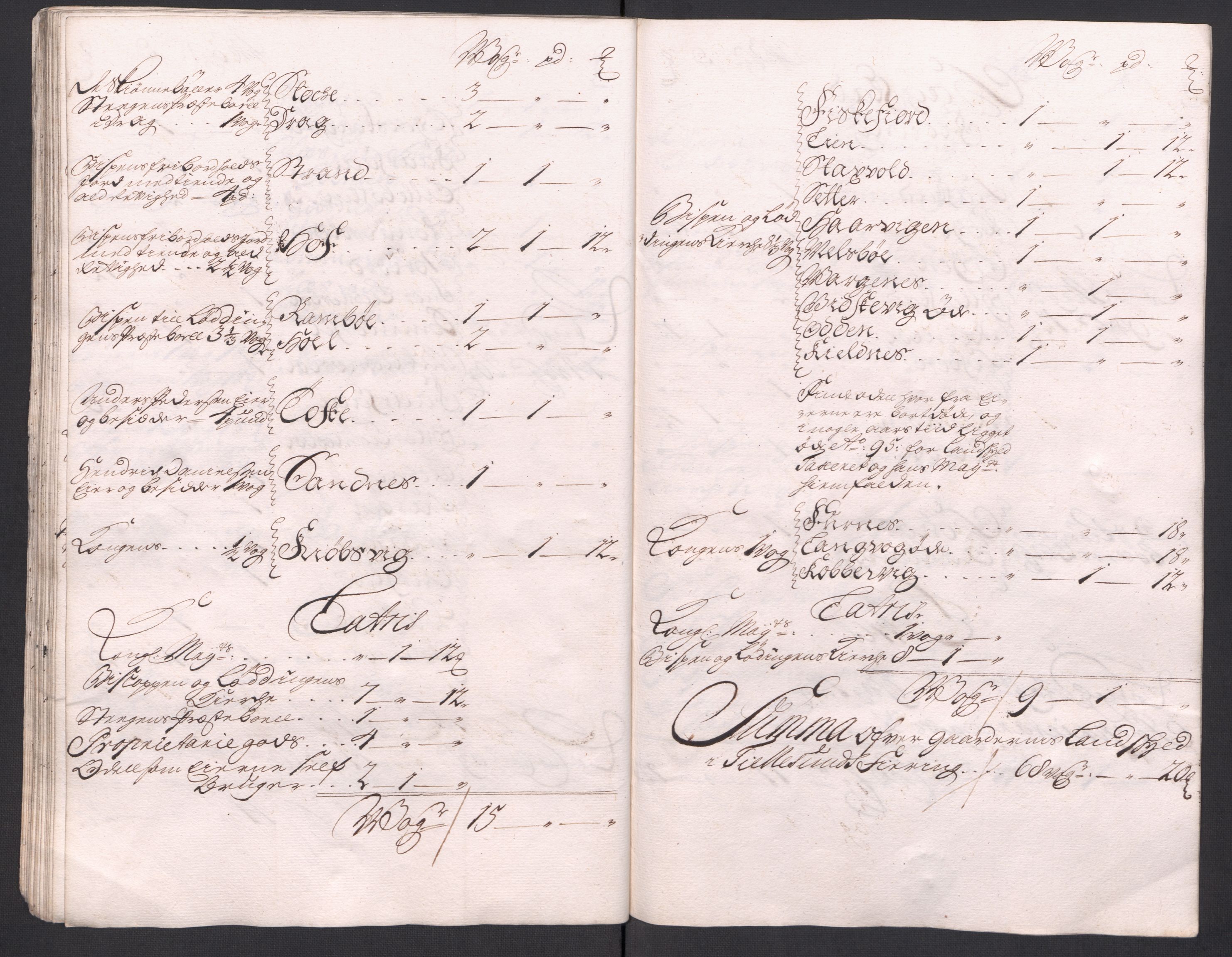 Rentekammeret inntil 1814, Reviderte regnskaper, Fogderegnskap, AV/RA-EA-4092/R66/L4587: Fogderegnskap Salten, 1717, s. 62