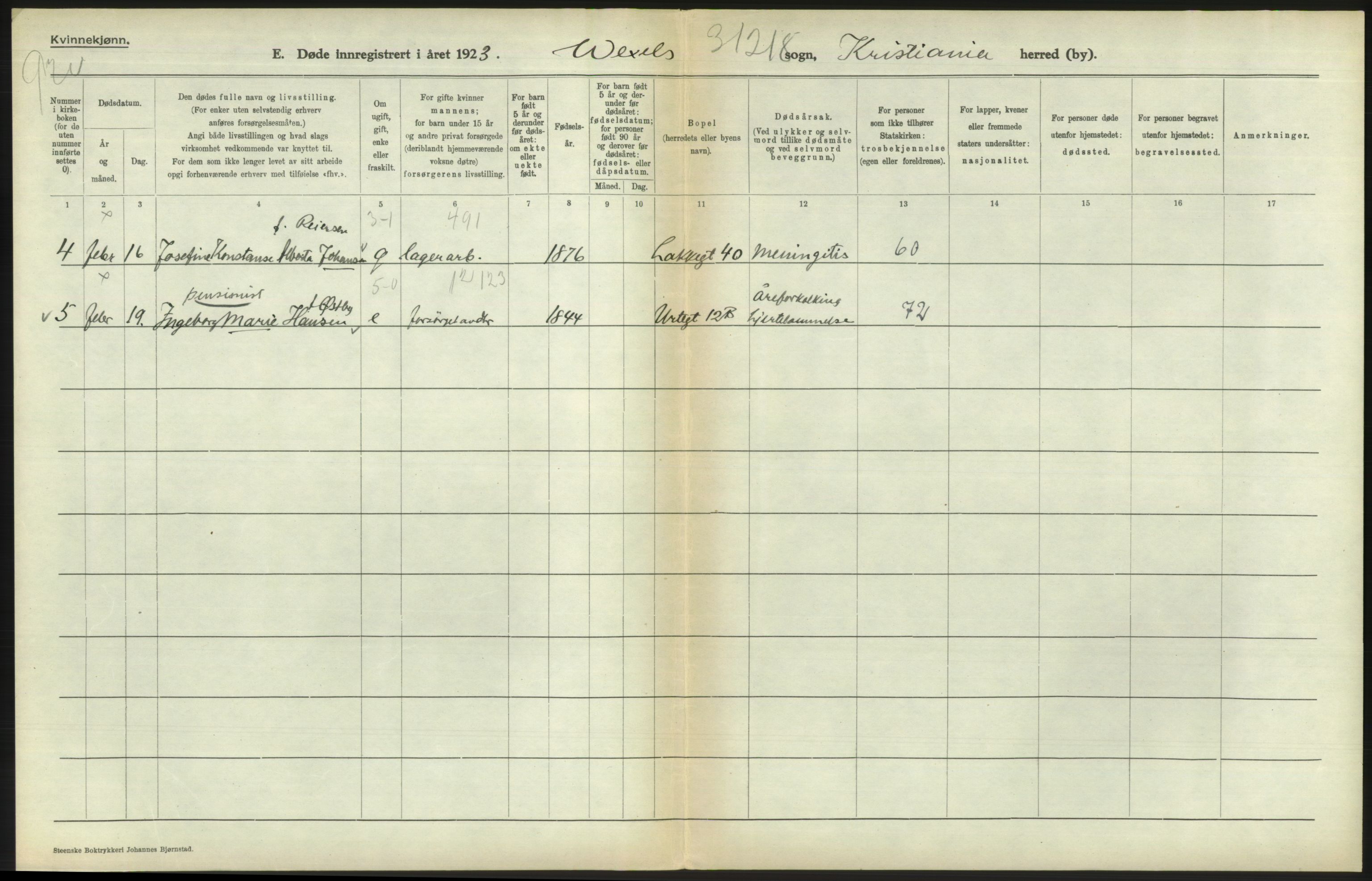 Statistisk sentralbyrå, Sosiodemografiske emner, Befolkning, AV/RA-S-2228/D/Df/Dfc/Dfcc/L0010: Kristiania: Døde, dødfødte, 1923, s. 444