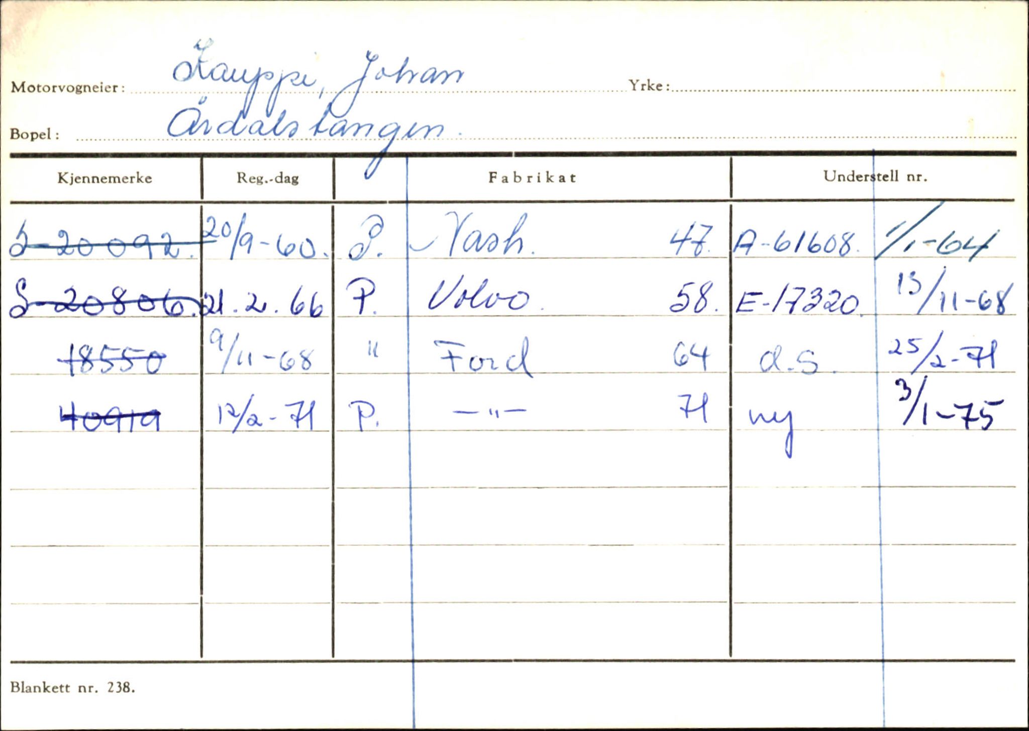 Statens vegvesen, Sogn og Fjordane vegkontor, AV/SAB-A-5301/4/F/L0145: Registerkort Vågsøy S-Å. Årdal I-P, 1945-1975, s. 1092