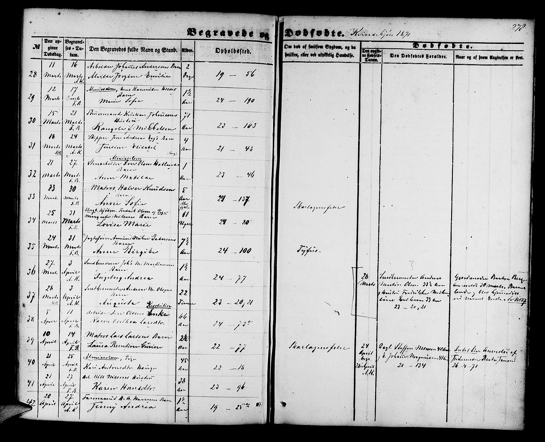 Korskirken sokneprestembete, AV/SAB-A-76101/H/Hab: Klokkerbok nr. E 2, 1851-1871, s. 278