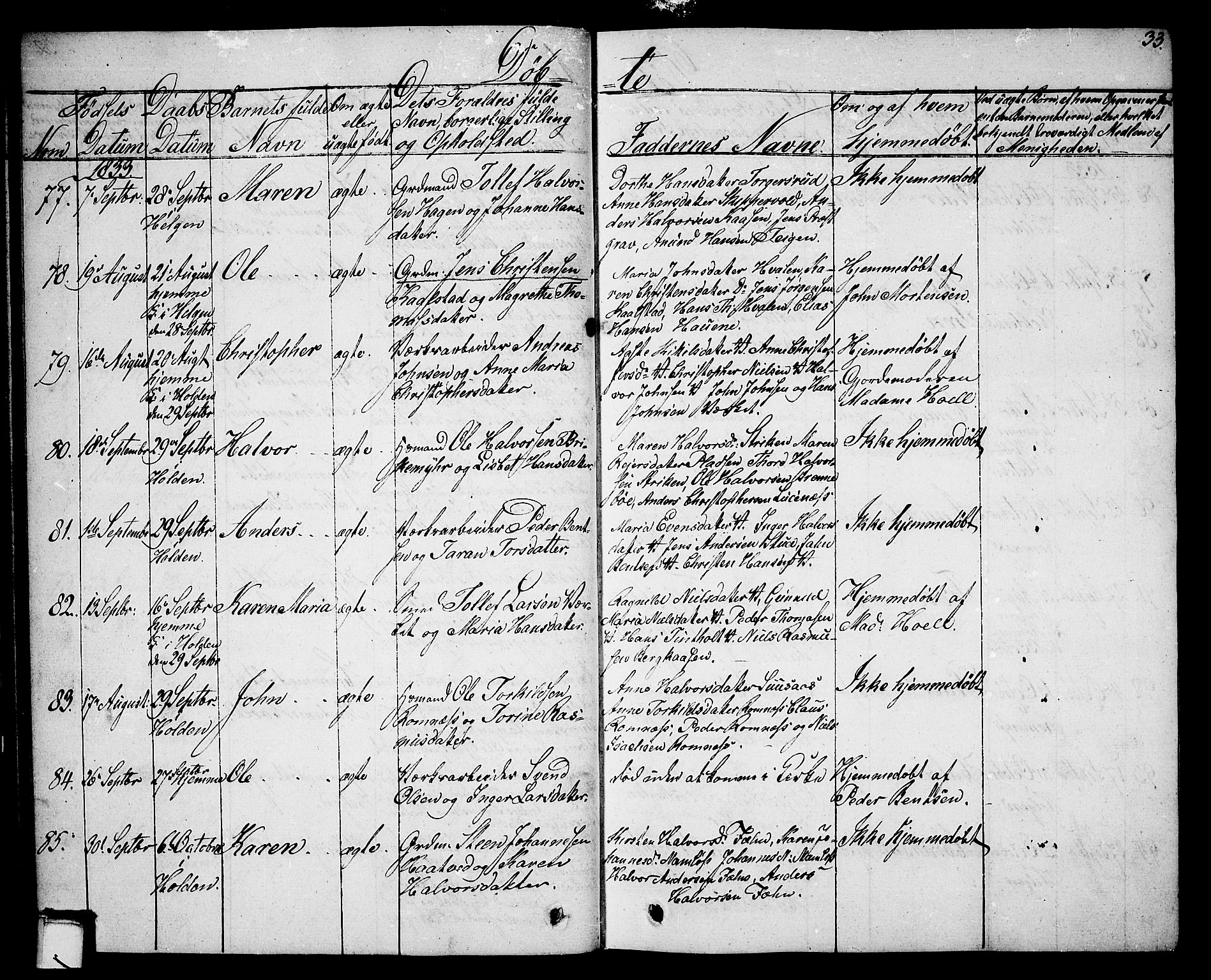 Holla kirkebøker, AV/SAKO-A-272/G/Ga/L0002: Klokkerbok nr. I 2, 1830-1848, s. 33