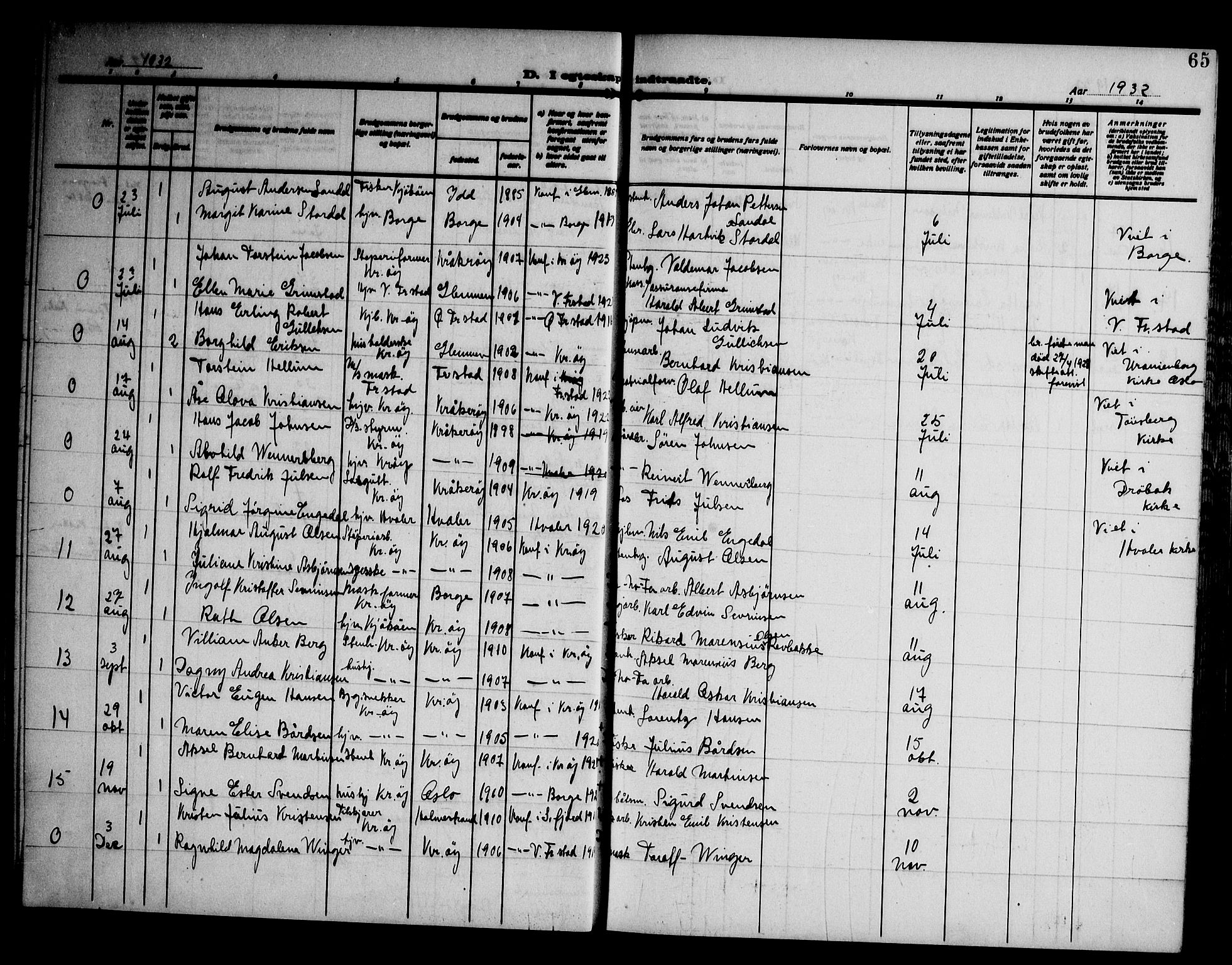 Kråkerøy prestekontor Kirkebøker, AV/SAO-A-10912/G/Ga/L0002: Klokkerbok nr. 2, 1908-1952, s. 65