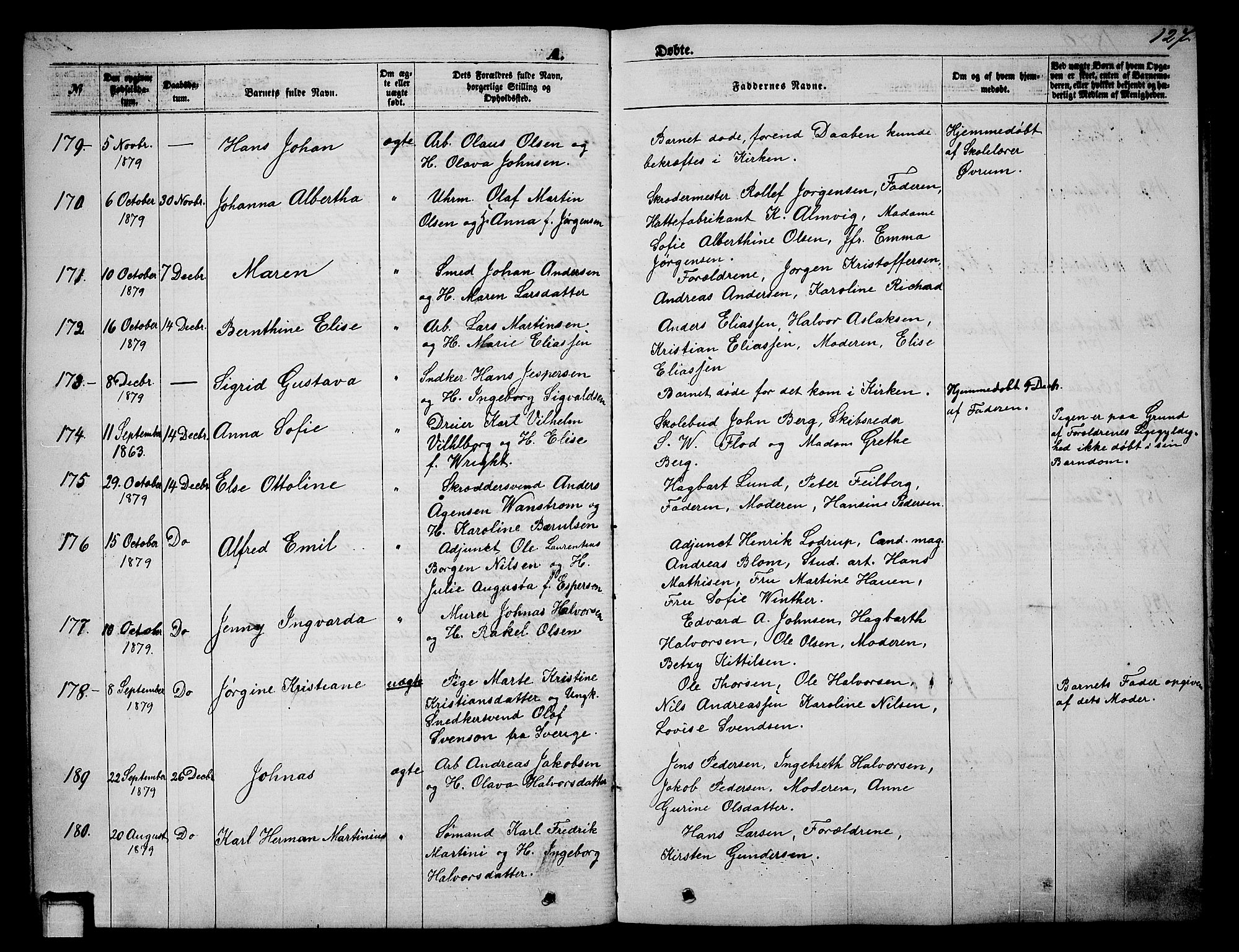 Skien kirkebøker, AV/SAKO-A-302/G/Ga/L0005: Klokkerbok nr. 5, 1868-1880, s. 127
