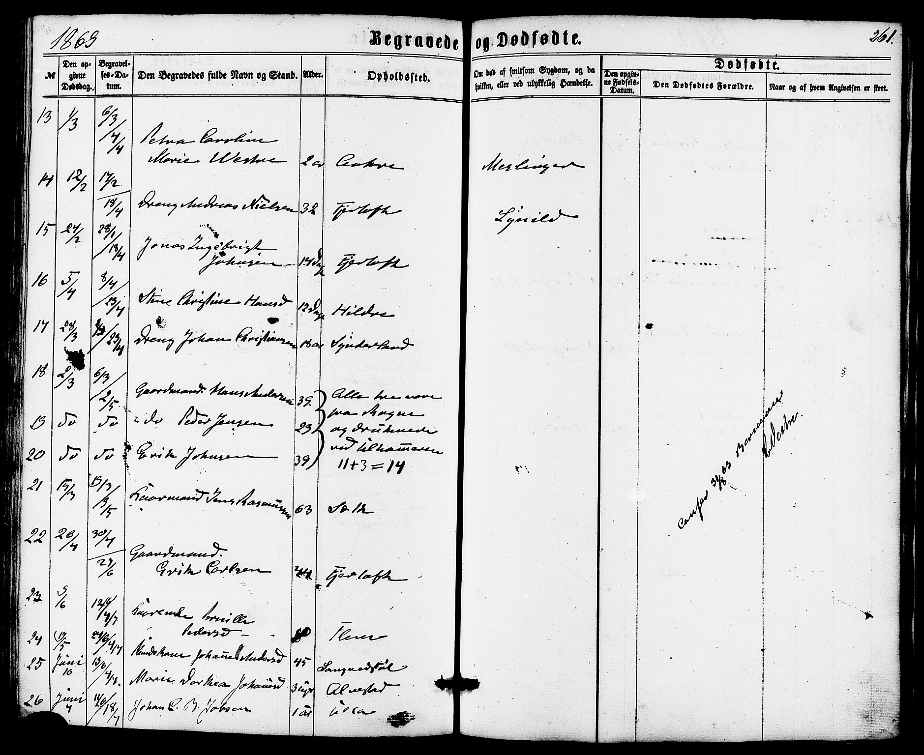 Ministerialprotokoller, klokkerbøker og fødselsregistre - Møre og Romsdal, SAT/A-1454/536/L0498: Ministerialbok nr. 536A07, 1862-1875, s. 261