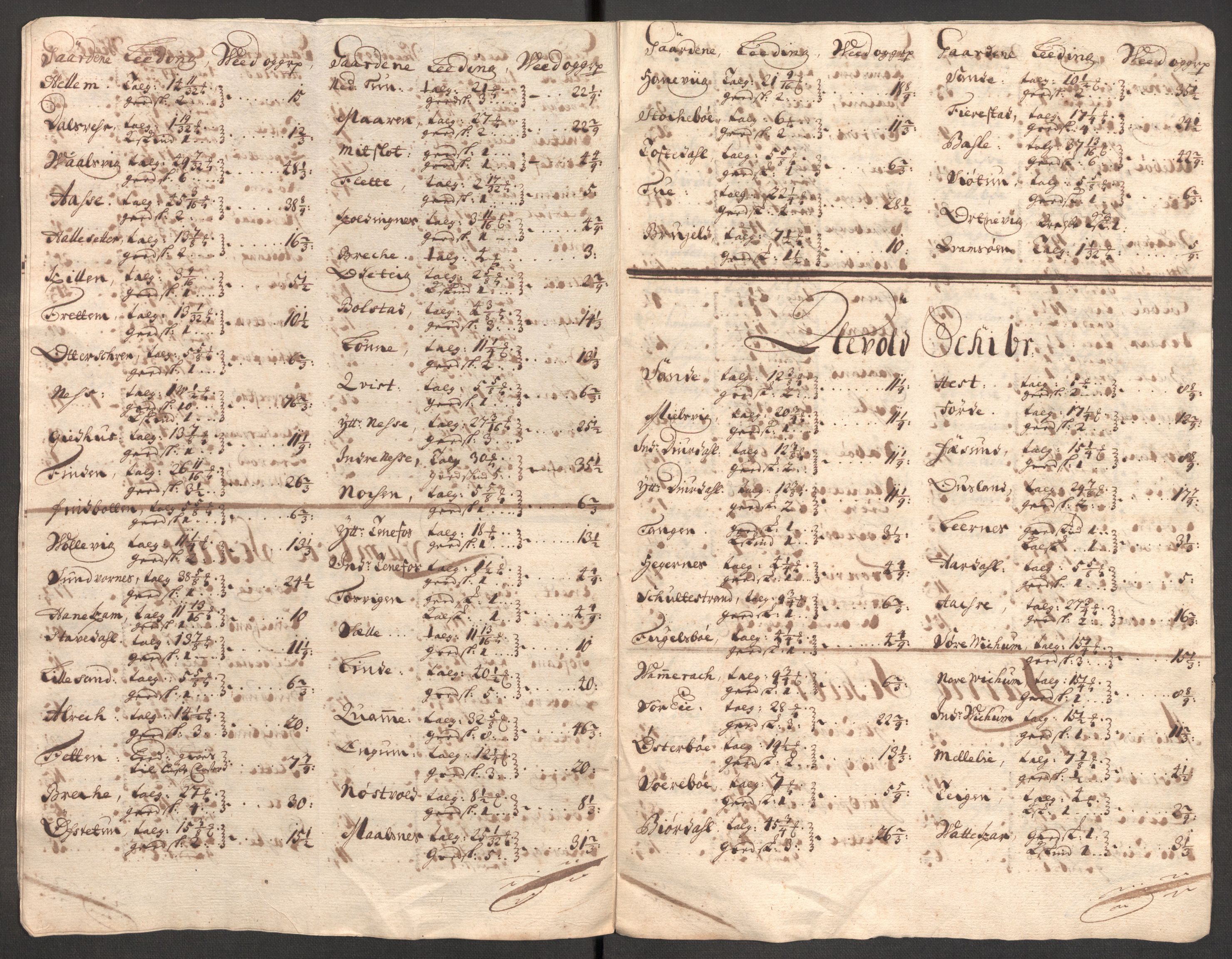Rentekammeret inntil 1814, Reviderte regnskaper, Fogderegnskap, RA/EA-4092/R52/L3317: Fogderegnskap Sogn, 1711, s. 97