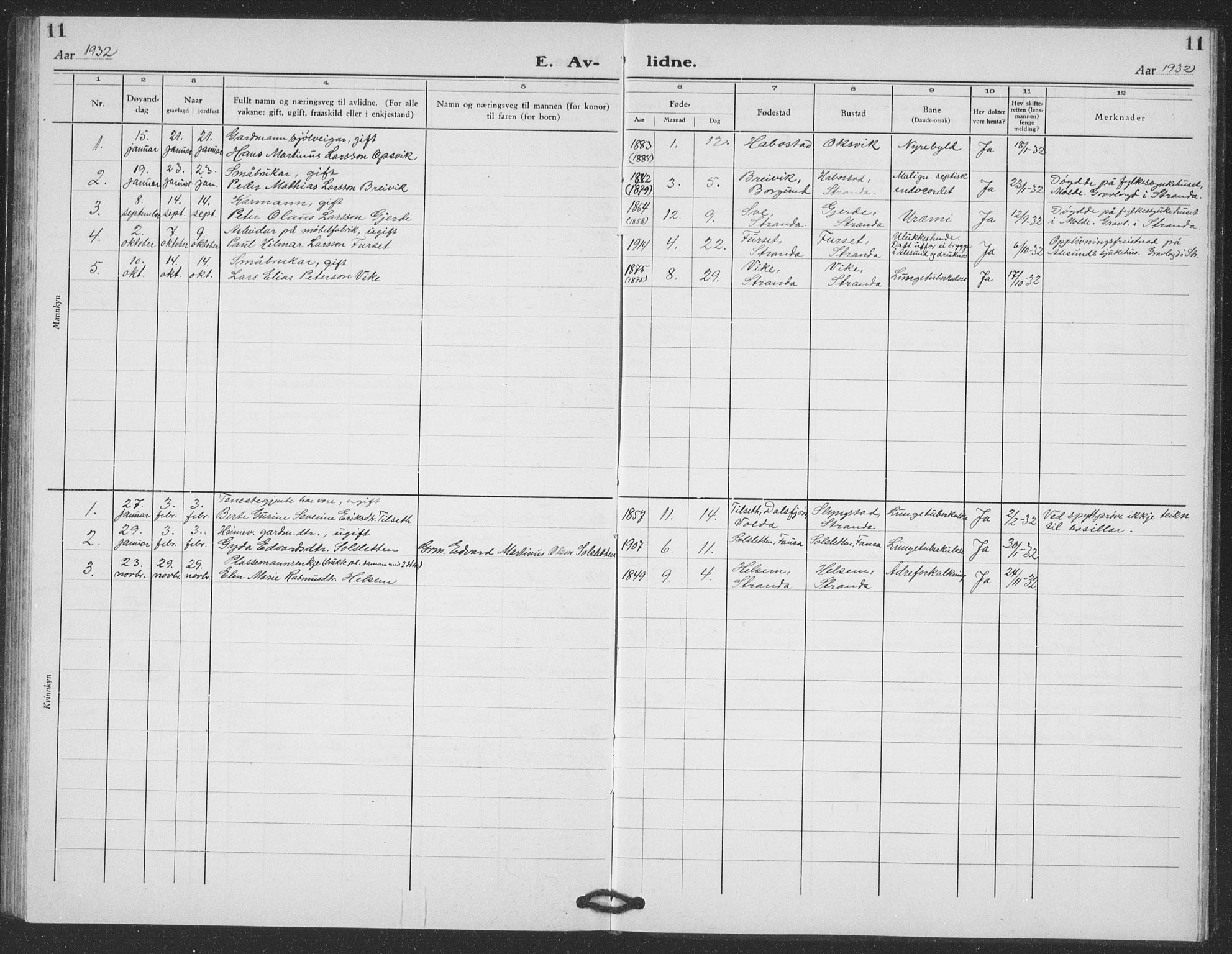 Ministerialprotokoller, klokkerbøker og fødselsregistre - Møre og Romsdal, SAT/A-1454/520/L0294: Klokkerbok nr. 520C06, 1923-1938, s. 11