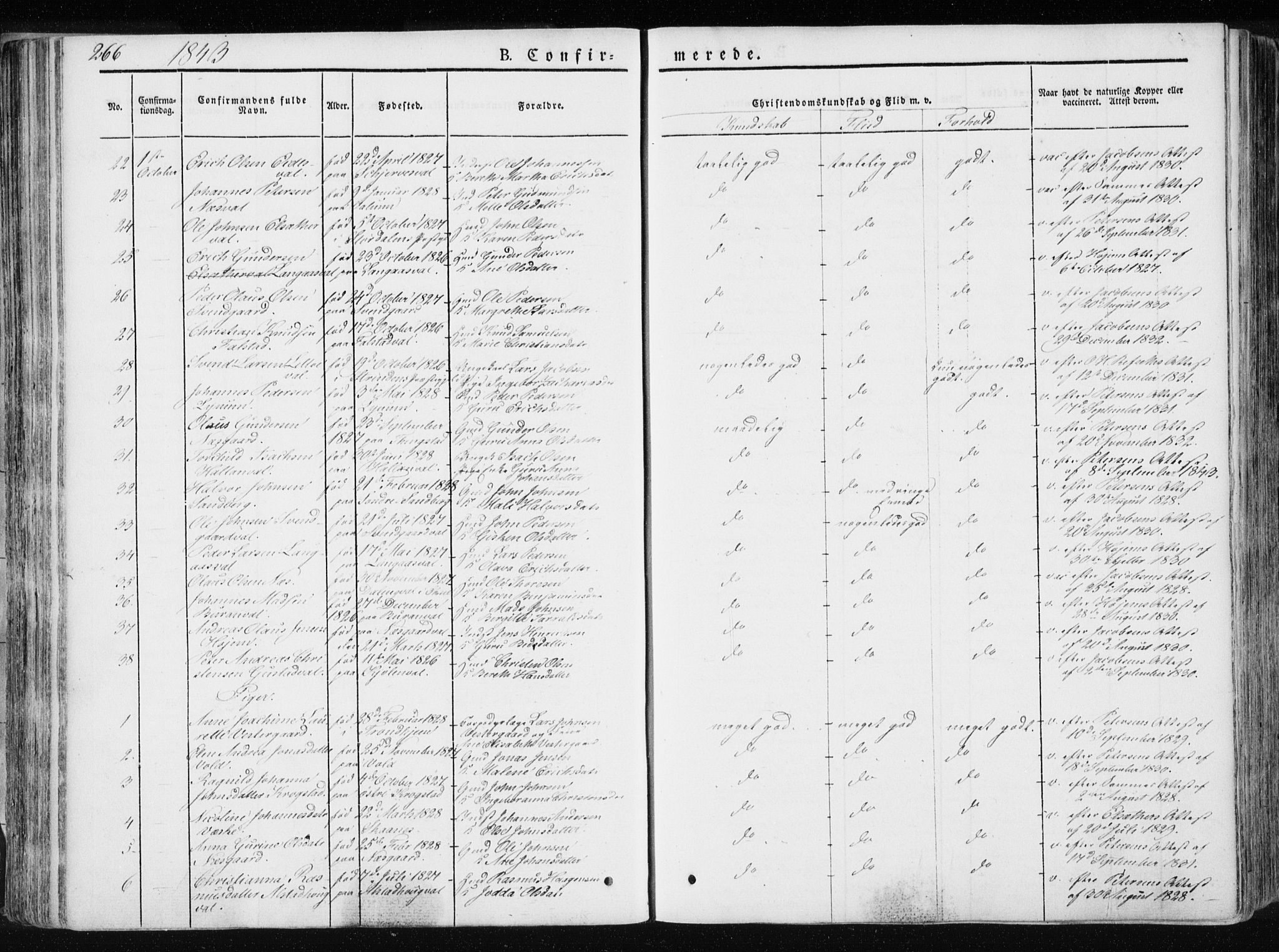 Ministerialprotokoller, klokkerbøker og fødselsregistre - Nord-Trøndelag, SAT/A-1458/717/L0154: Ministerialbok nr. 717A06 /1, 1836-1849, s. 266