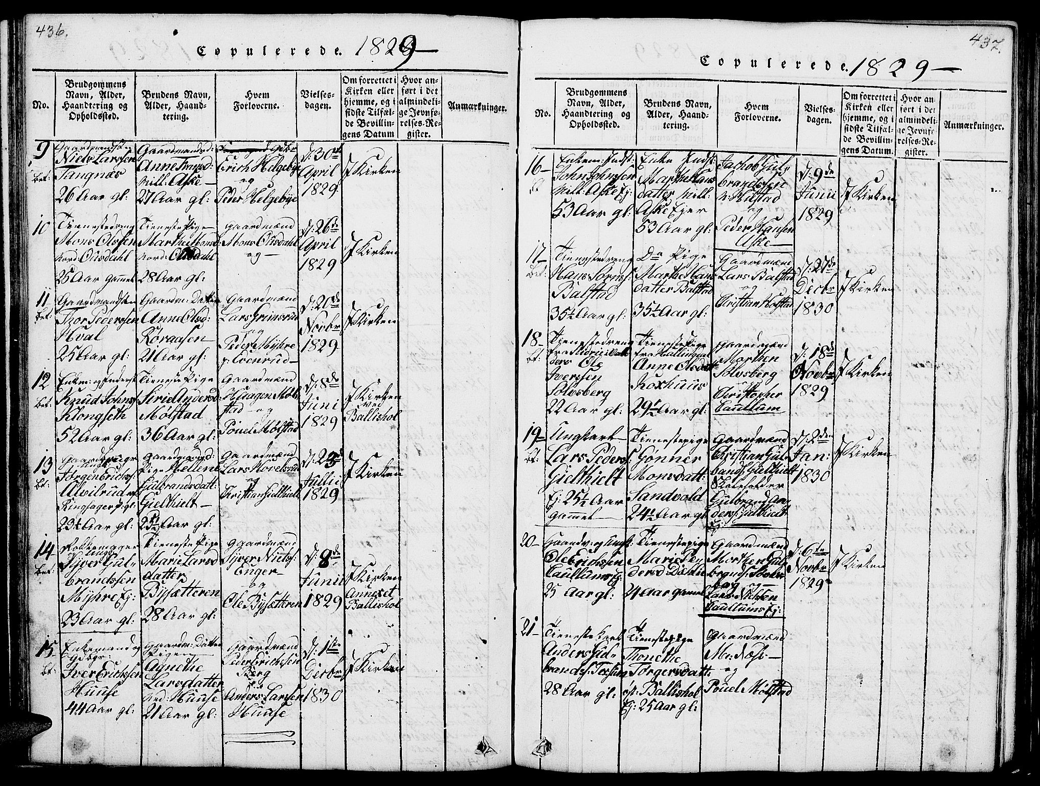 Nes prestekontor, Hedmark, AV/SAH-PREST-020/L/La/L0003: Klokkerbok nr. 3, 1814-1831, s. 436-437