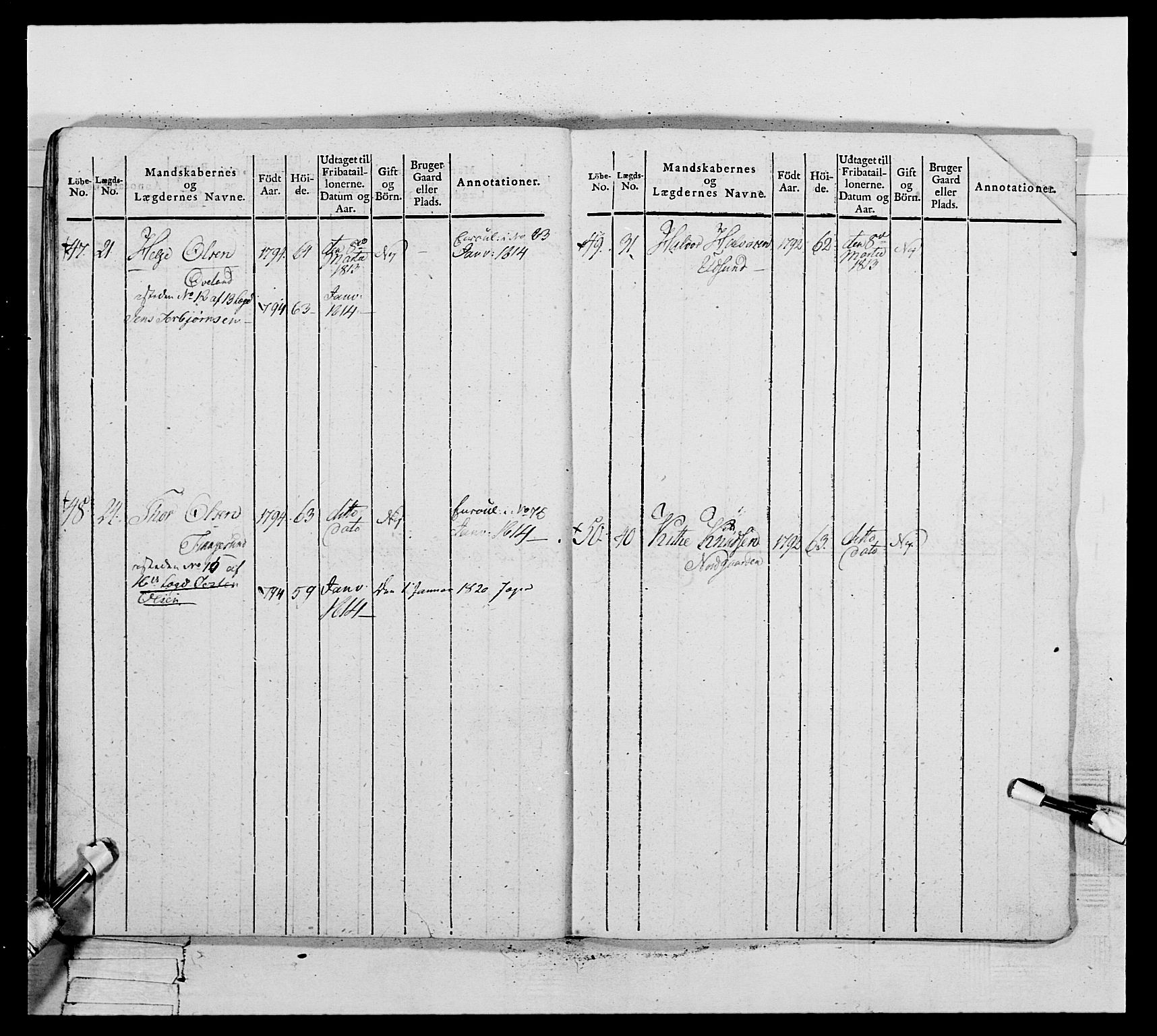 Generalitets- og kommissariatskollegiet, Det kongelige norske kommissariatskollegium, AV/RA-EA-5420/E/Eh/L0117: Telemarkske nasjonale infanteriregiment, 1812-1814, s. 397