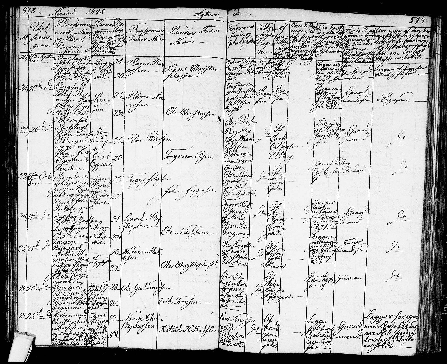 Sigdal kirkebøker, AV/SAKO-A-245/G/Ga/L0002: Klokkerbok nr. I 2, 1835-1856, s. 518-519
