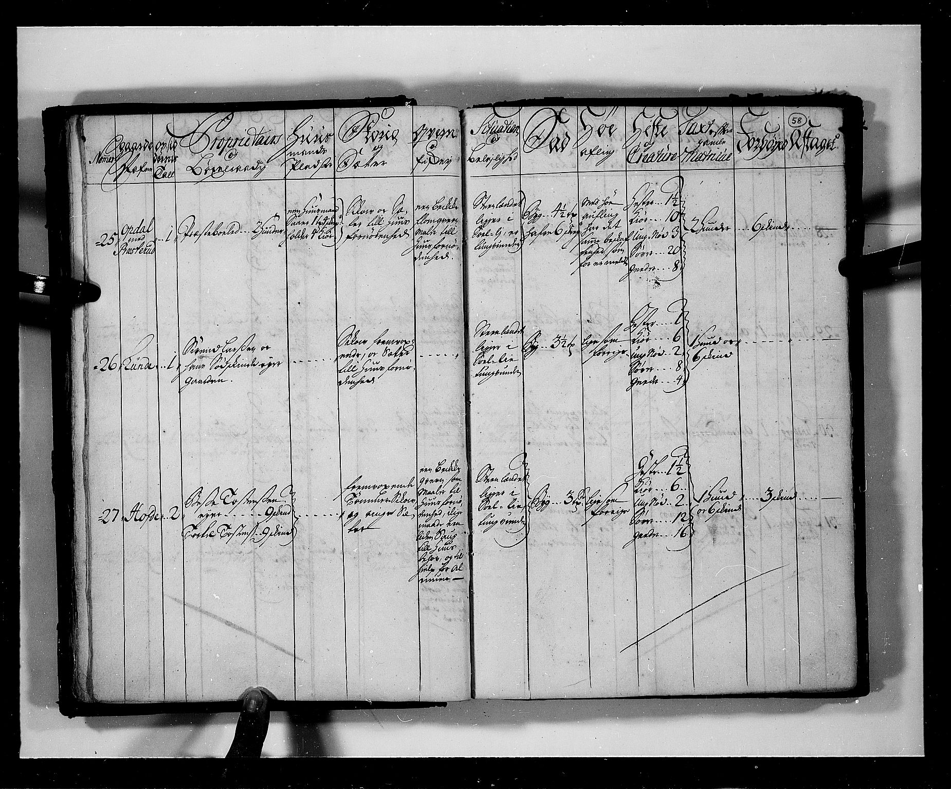 Rentekammeret inntil 1814, Realistisk ordnet avdeling, AV/RA-EA-4070/N/Nb/Nbf/L0113: Numedal og Sandsvær eksaminasjonsprotokoll, 1723, s. 57b-58a