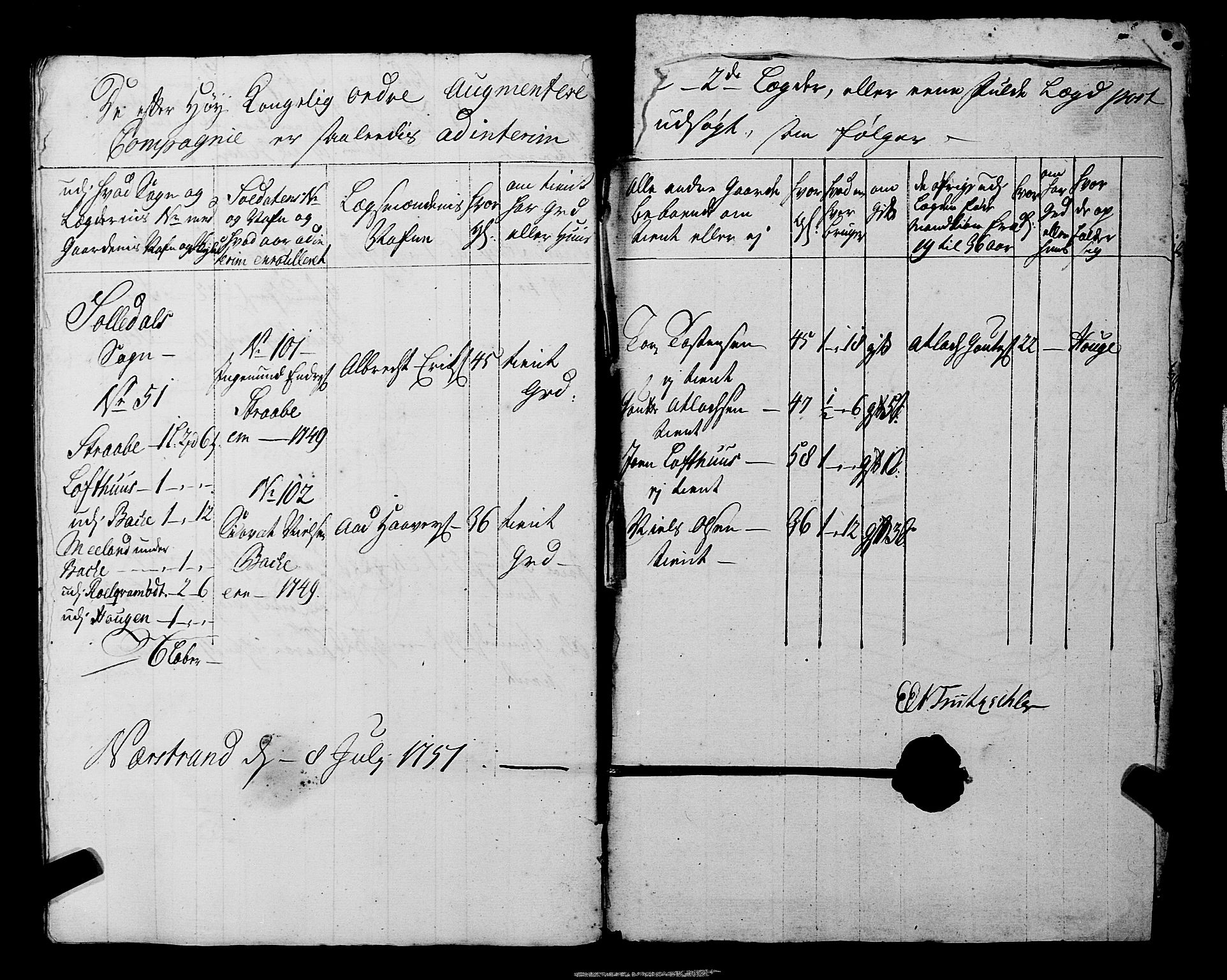 Fylkesmannen i Rogaland, AV/SAST-A-101928/99/3/325/325CA, 1655-1832, s. 4242