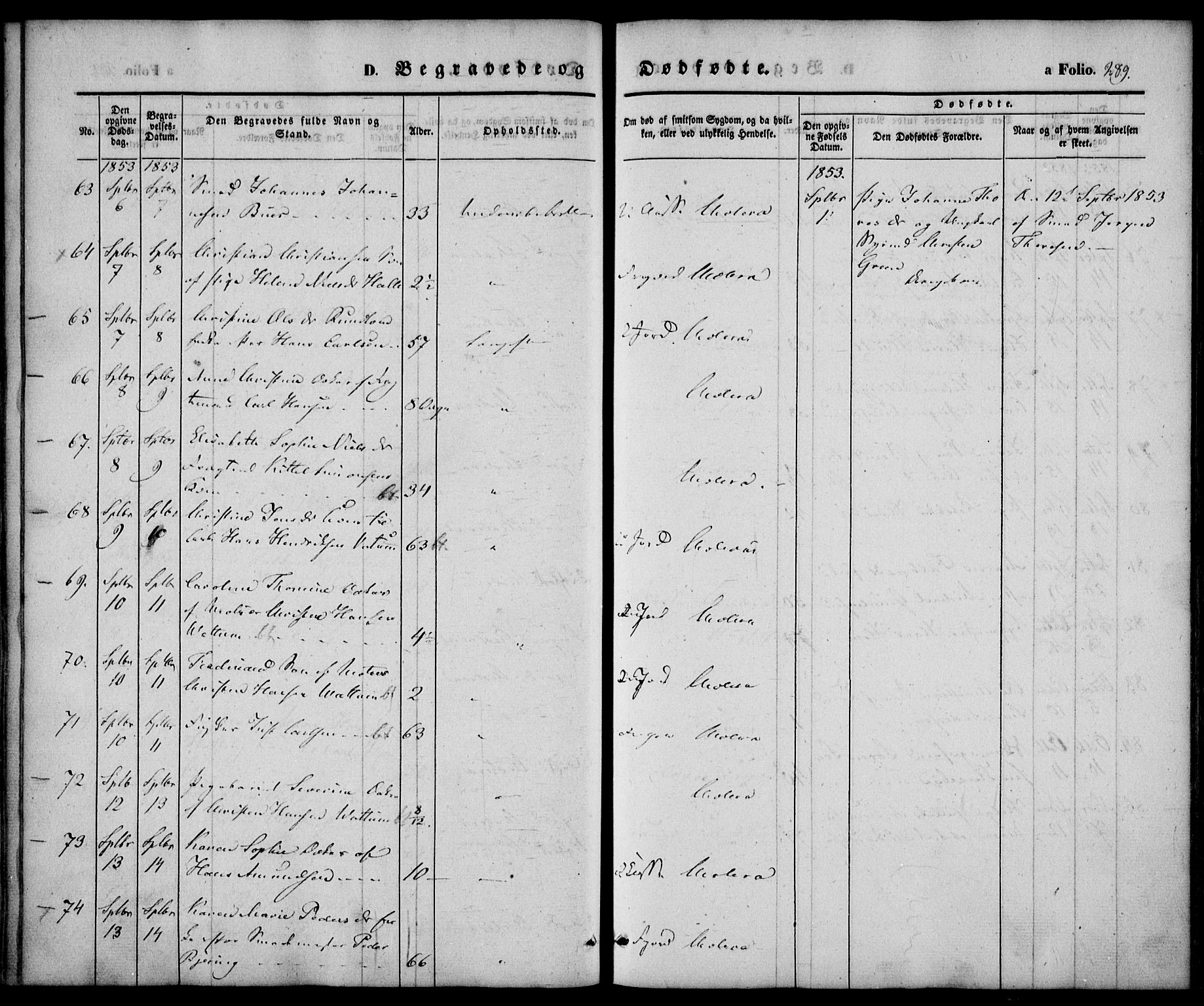 Larvik kirkebøker, AV/SAKO-A-352/F/Fb/L0003: Ministerialbok nr. II 3, 1842-1856, s. 289