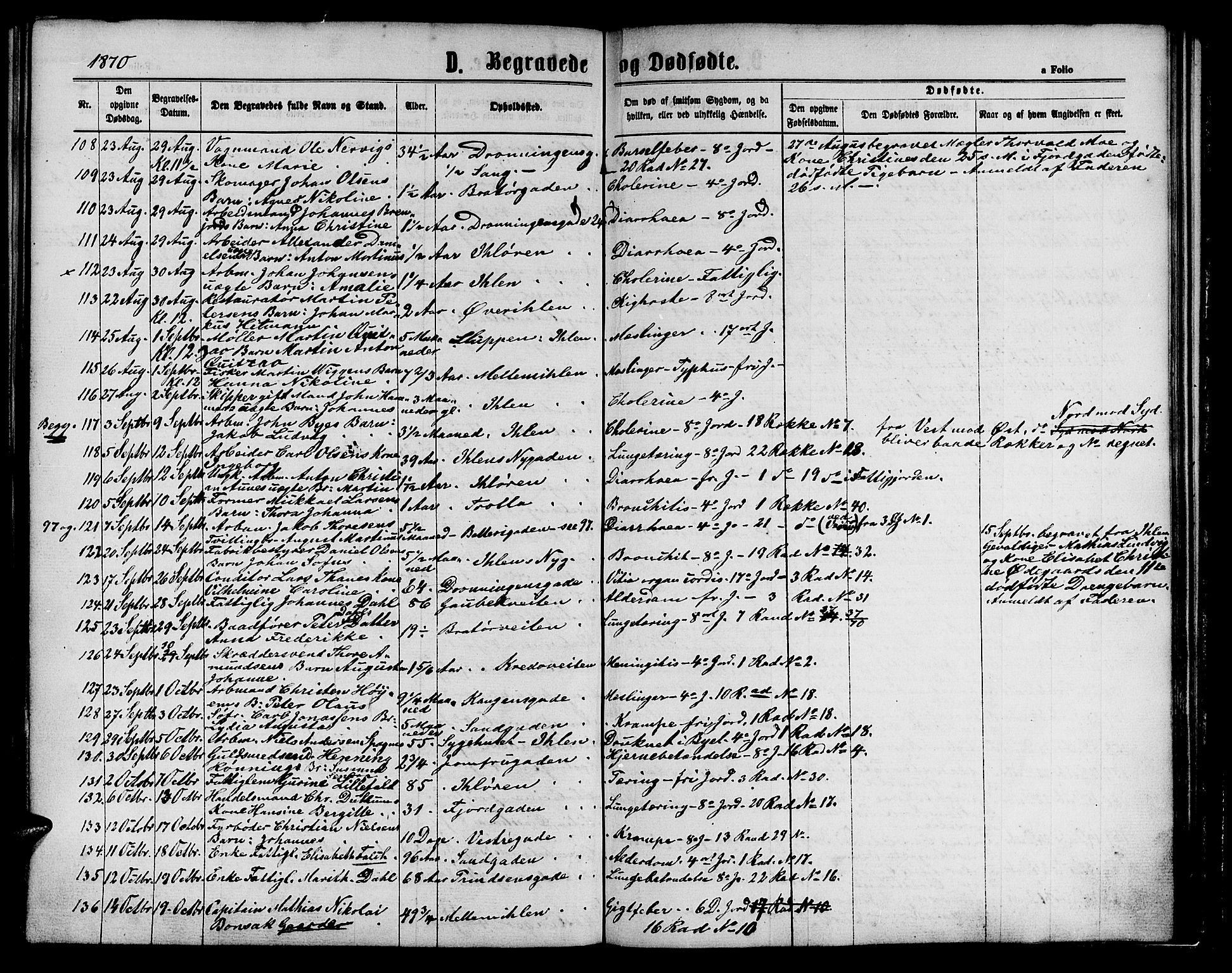 Ministerialprotokoller, klokkerbøker og fødselsregistre - Sør-Trøndelag, AV/SAT-A-1456/602/L0141: Klokkerbok nr. 602C09, 1865-1877