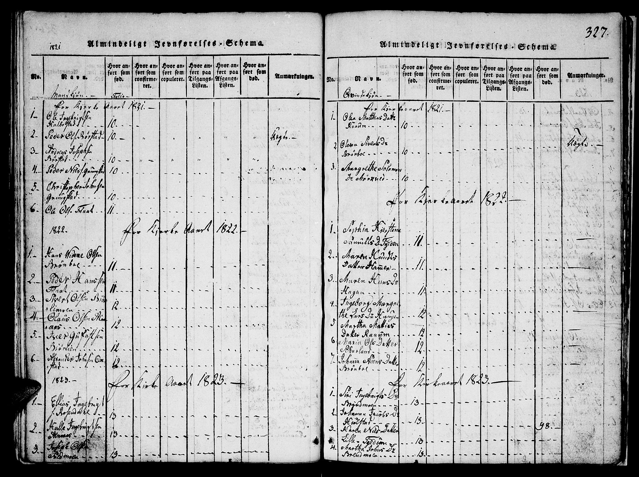 Ministerialprotokoller, klokkerbøker og fødselsregistre - Nord-Trøndelag, SAT/A-1458/765/L0562: Klokkerbok nr. 765C01, 1817-1851, s. 327
