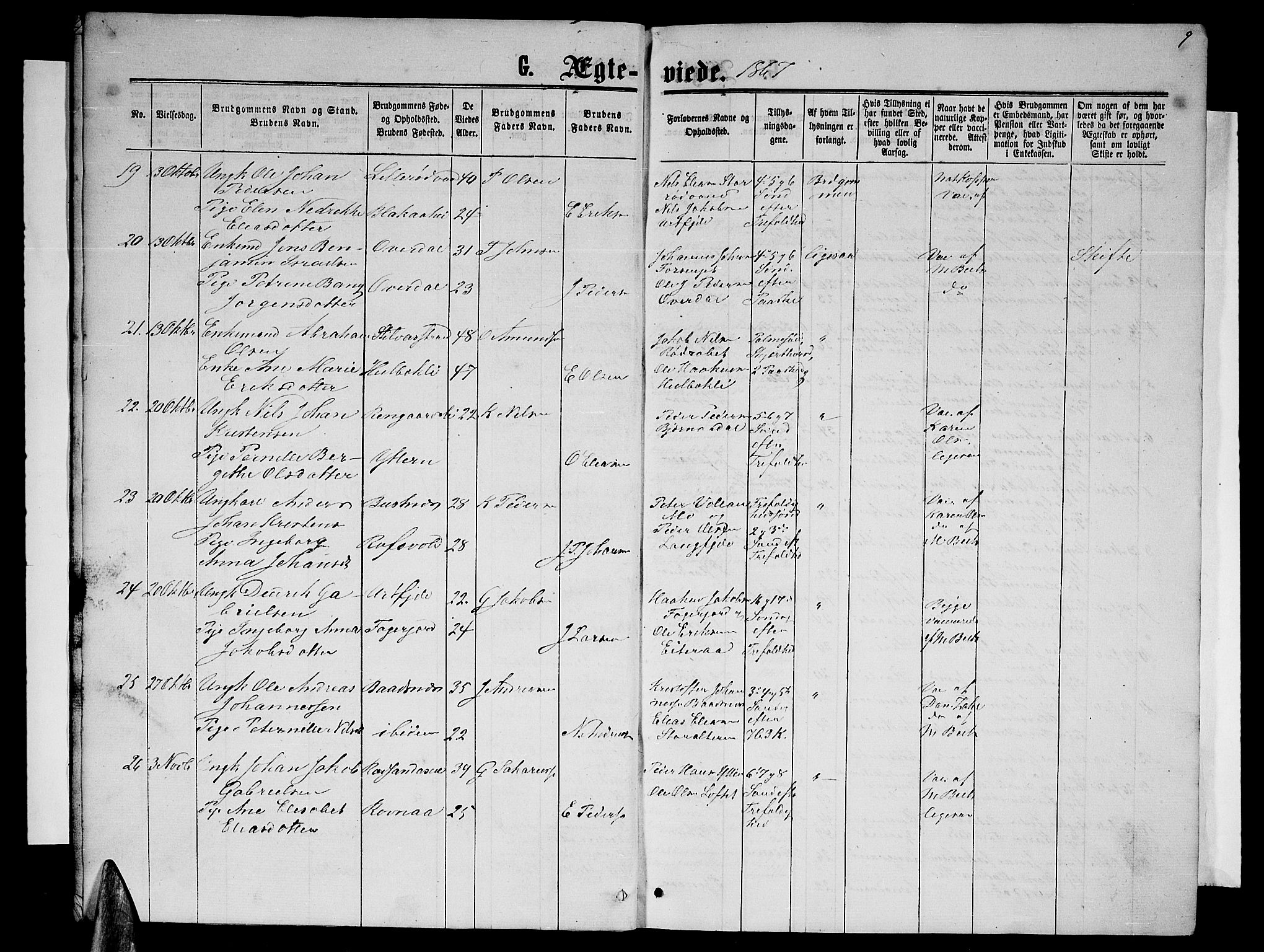 Ministerialprotokoller, klokkerbøker og fødselsregistre - Nordland, SAT/A-1459/827/L0417: Klokkerbok nr. 827C06, 1864-1886, s. 9