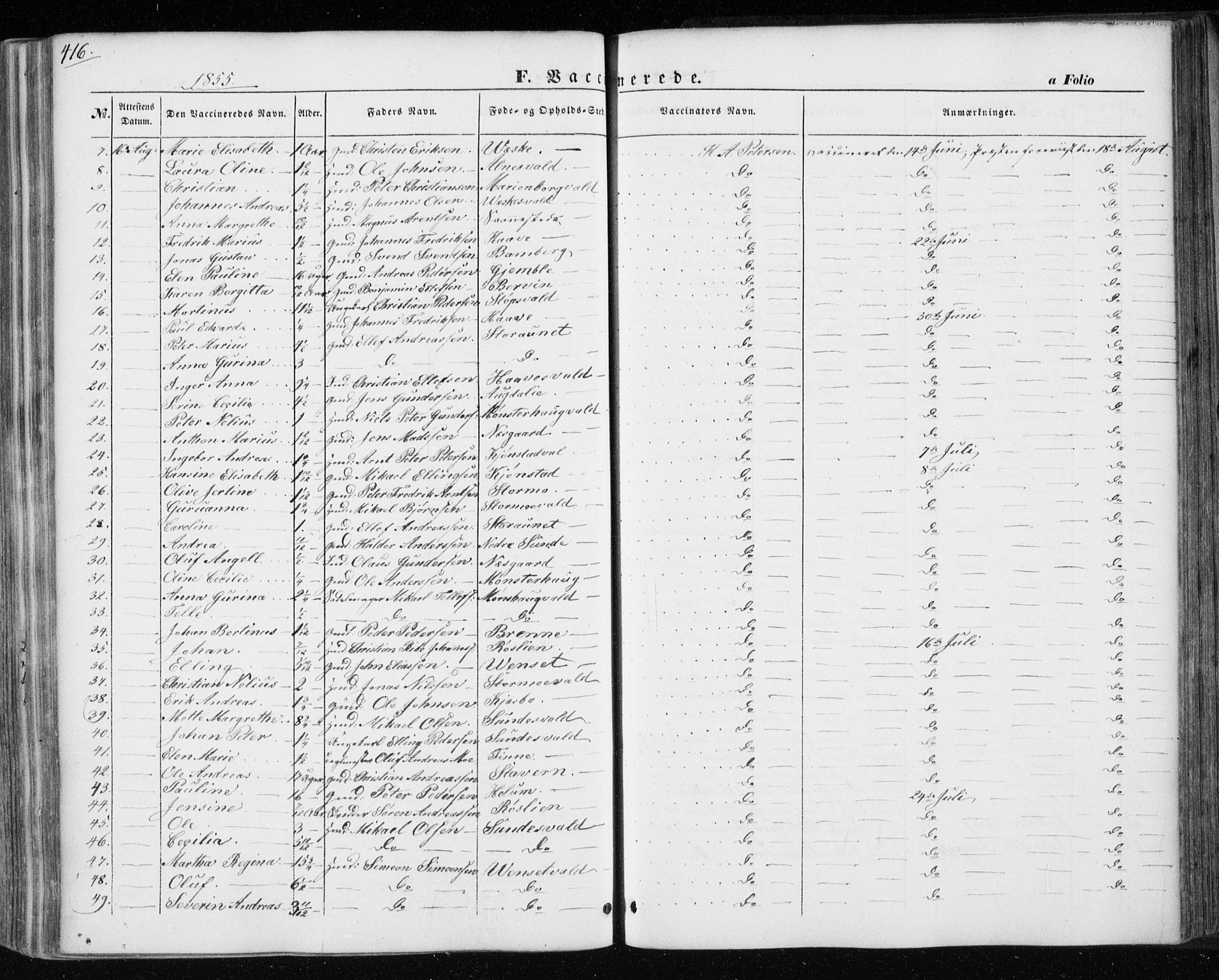 Ministerialprotokoller, klokkerbøker og fødselsregistre - Nord-Trøndelag, SAT/A-1458/717/L0154: Ministerialbok nr. 717A07 /1, 1850-1862, s. 416
