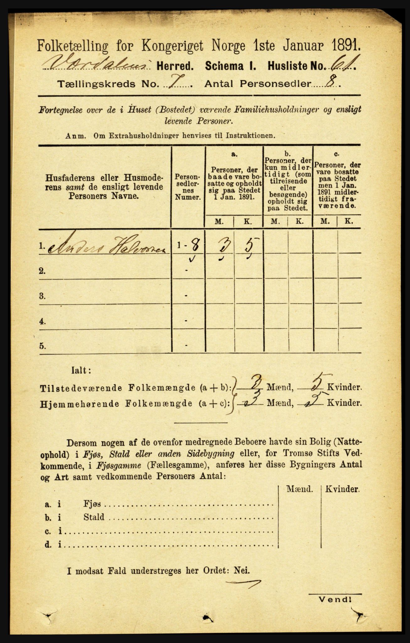 RA, Folketelling 1891 for 1721 Verdal herred, 1891, s. 3975