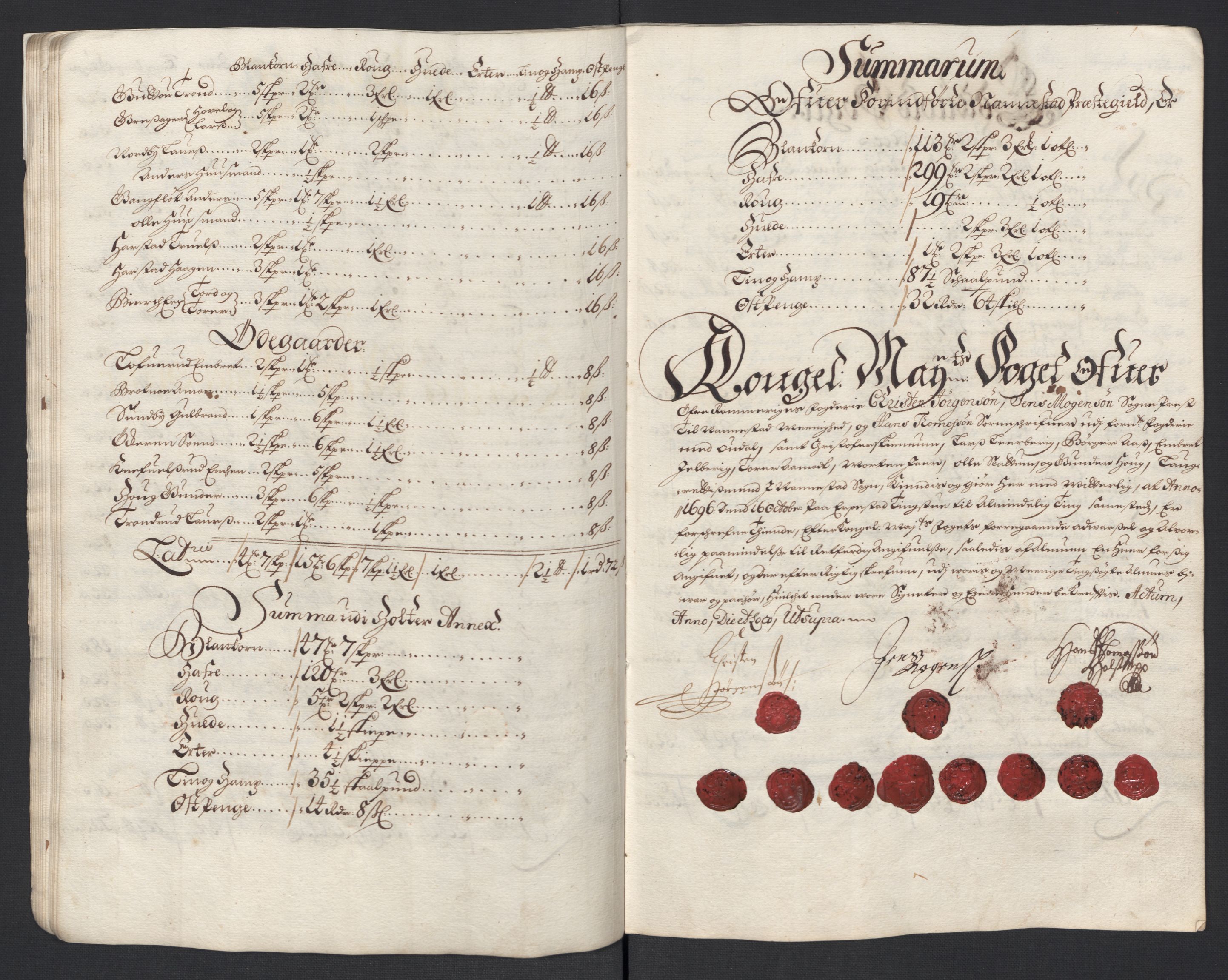 Rentekammeret inntil 1814, Reviderte regnskaper, Fogderegnskap, AV/RA-EA-4092/R12/L0708: Fogderegnskap Øvre Romerike, 1696, s. 40