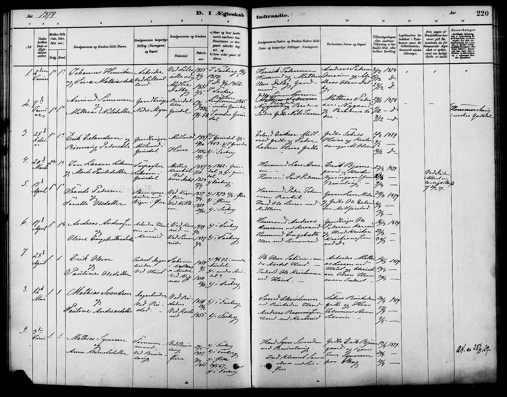 Fåberg prestekontor, AV/SAH-PREST-086/H/Ha/Haa/L0008: Ministerialbok nr. 8, 1879-1898, s. 220