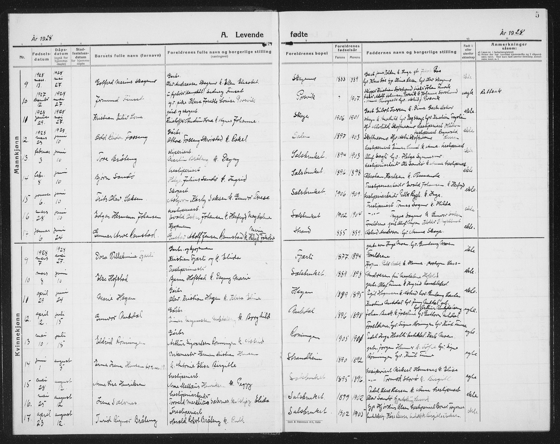 Ministerialprotokoller, klokkerbøker og fødselsregistre - Nord-Trøndelag, SAT/A-1458/780/L0654: Klokkerbok nr. 780C06, 1928-1942, s. 5