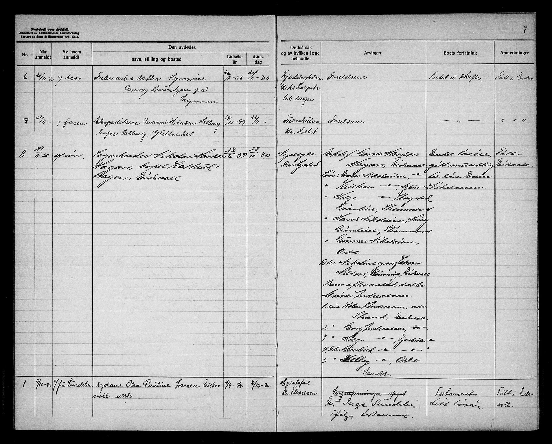 Eidsvoll lensmannskontor, SAO/A-10266a/H/Ha/Haa/L0006: Dødsfallprotokoll, 1930-1936, s. 7
