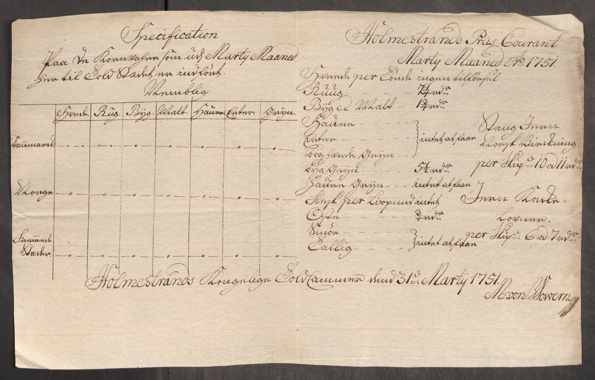 Rentekammeret inntil 1814, Realistisk ordnet avdeling, RA/EA-4070/Oe/L0004: [Ø1]: Priskuranter, 1749-1752, s. 570