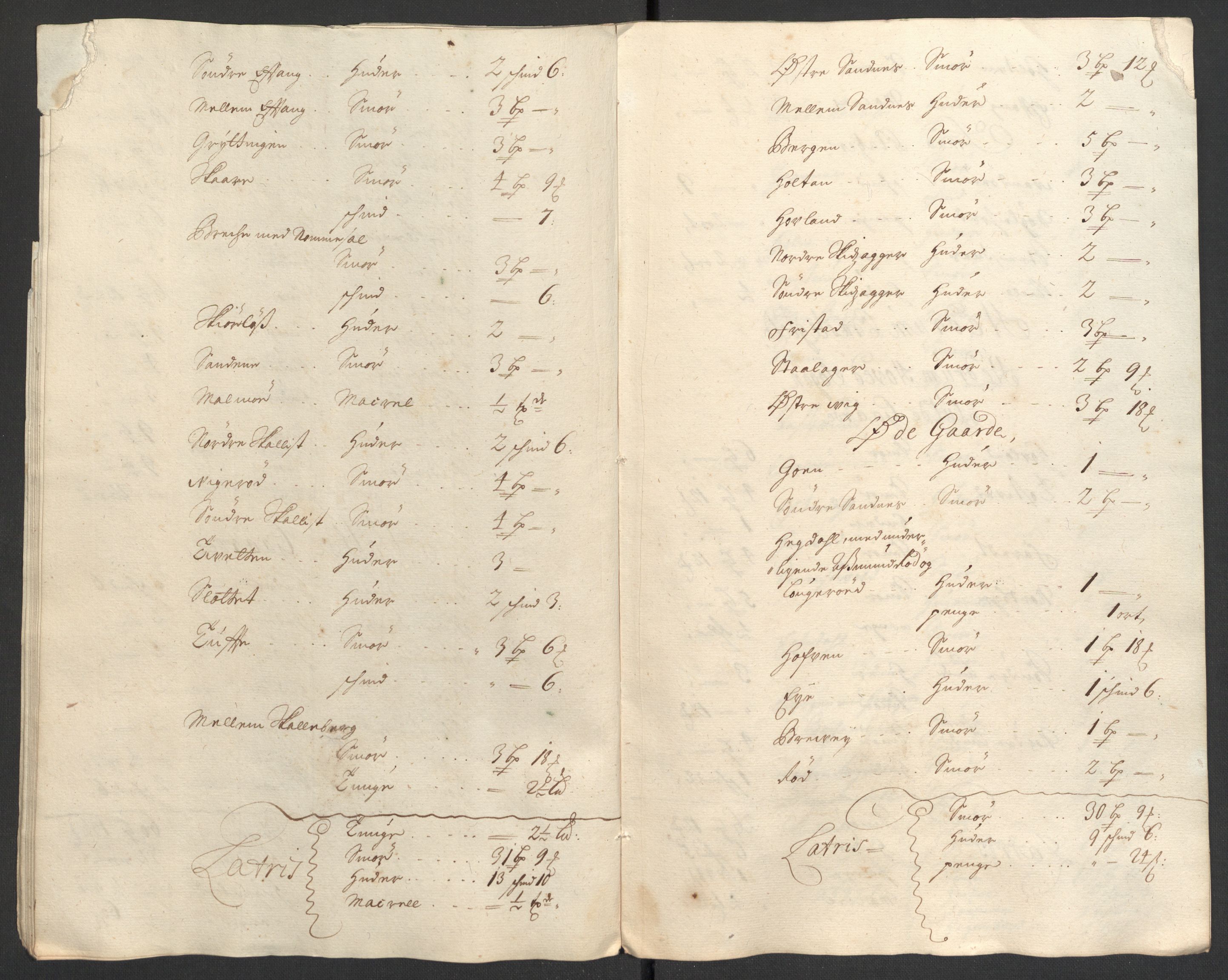 Rentekammeret inntil 1814, Reviderte regnskaper, Fogderegnskap, RA/EA-4092/R33/L1978: Fogderegnskap Larvik grevskap, 1704-1705, s. 128