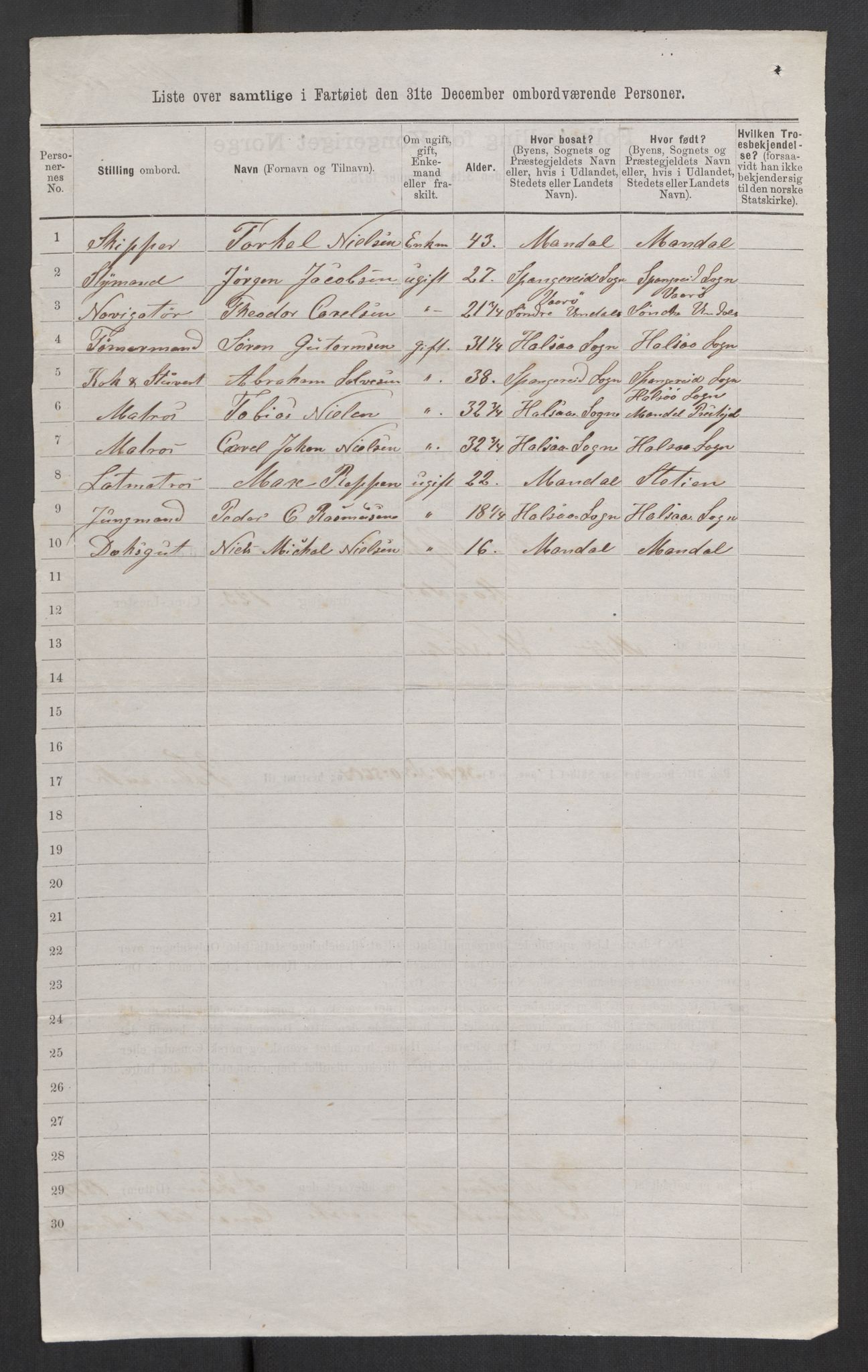 RA, Folketelling 1875, skipslister: Skip i utenrikske havner, hjemmehørende i 1) byer og ladesteder, Grimstad - Tromsø, 2) landdistrikter, 1875, s. 338