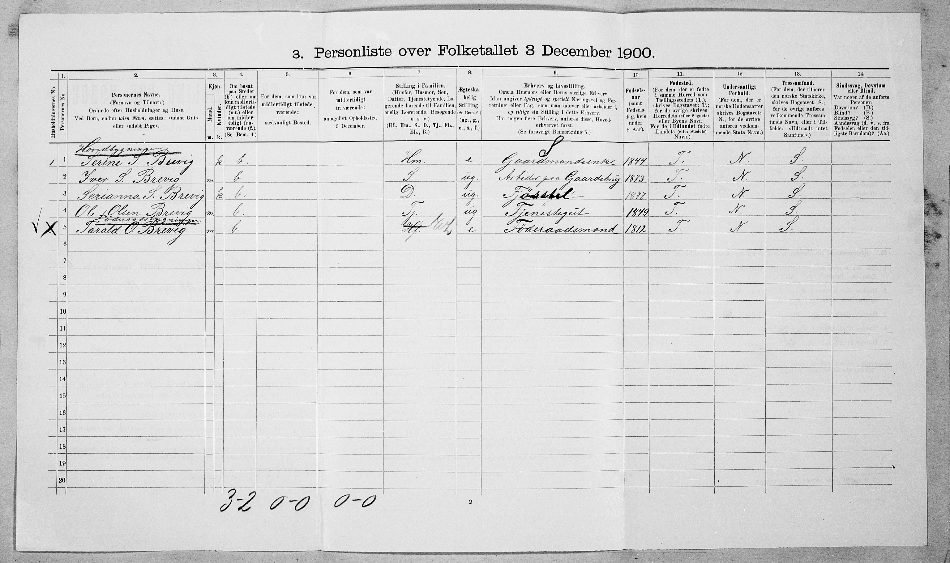SAT, Folketelling 1900 for 1539 Grytten herred, 1900, s. 710