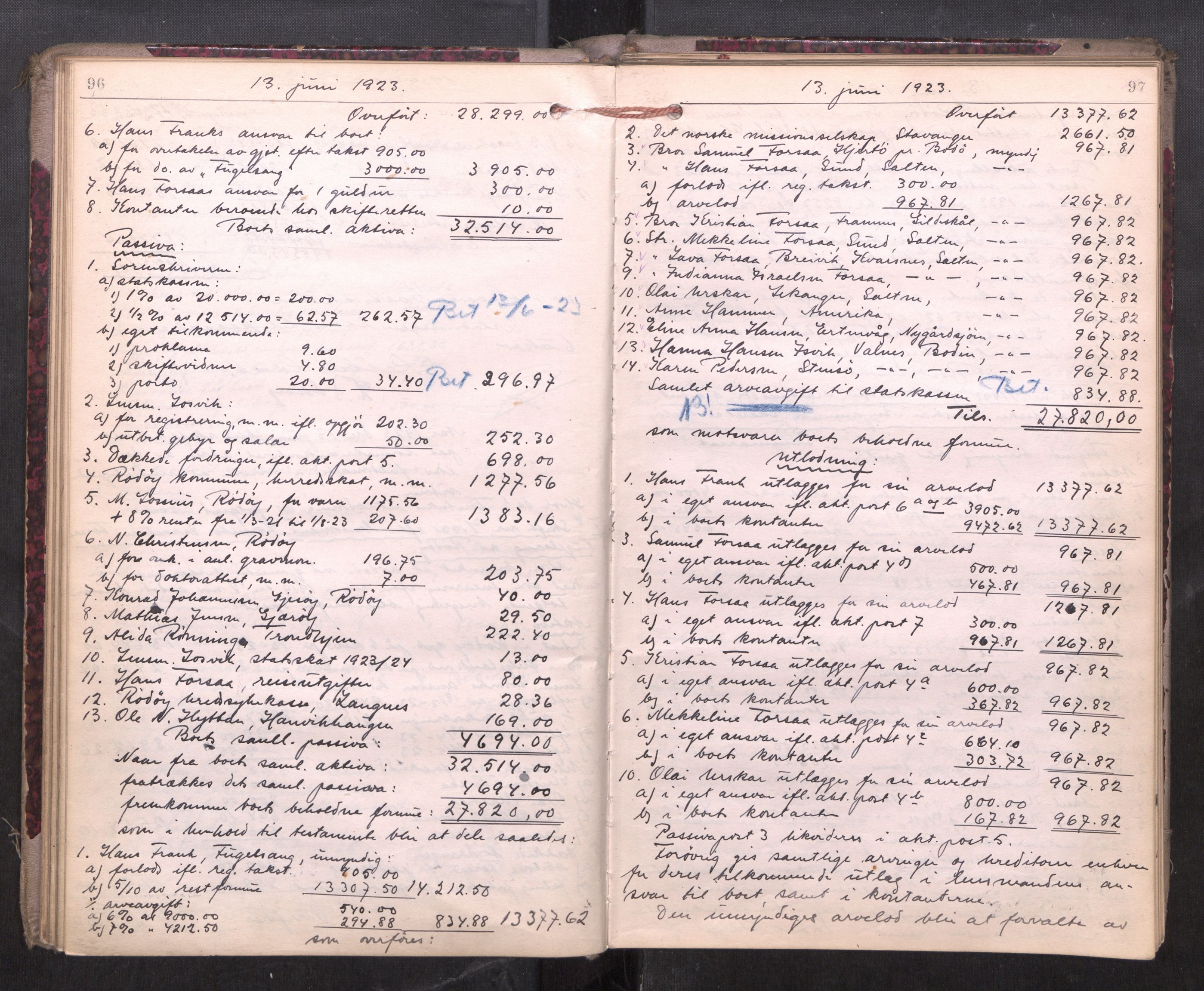 Rana sorenskriveri , AV/SAT-A-1108/1/3/3A/L0010: Skifteslutningsprotokoll, 1921-1927, s. 96-97