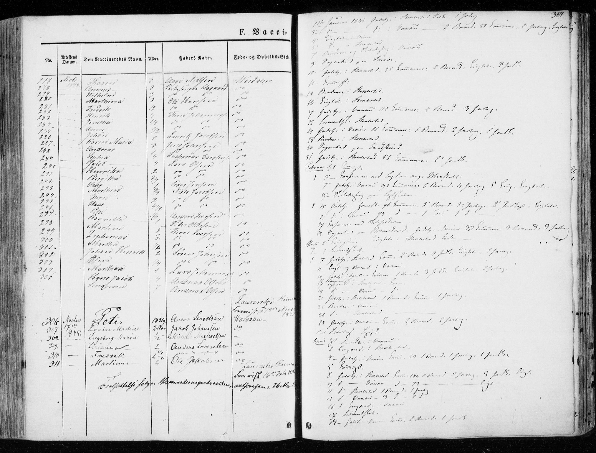 Ministerialprotokoller, klokkerbøker og fødselsregistre - Nord-Trøndelag, SAT/A-1458/723/L0239: Ministerialbok nr. 723A08, 1841-1851, s. 367