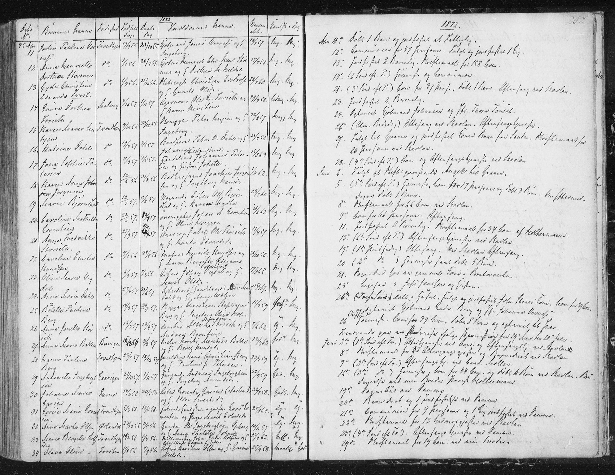 Ministerialprotokoller, klokkerbøker og fødselsregistre - Sør-Trøndelag, SAT/A-1456/602/L0127: Residerende kapellans bok nr. 602B01, 1821-1875, s. 267